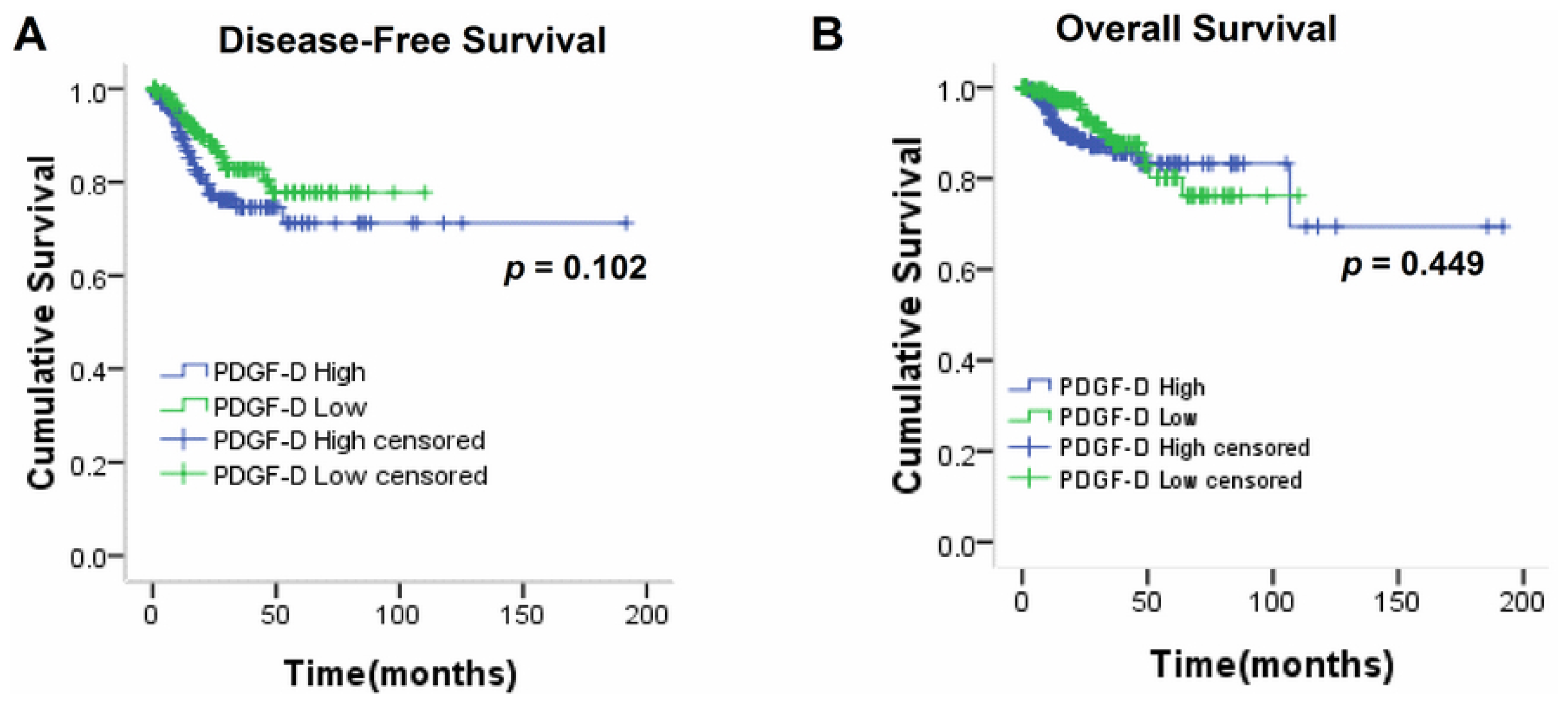 Ijms 15 04780f6 1024