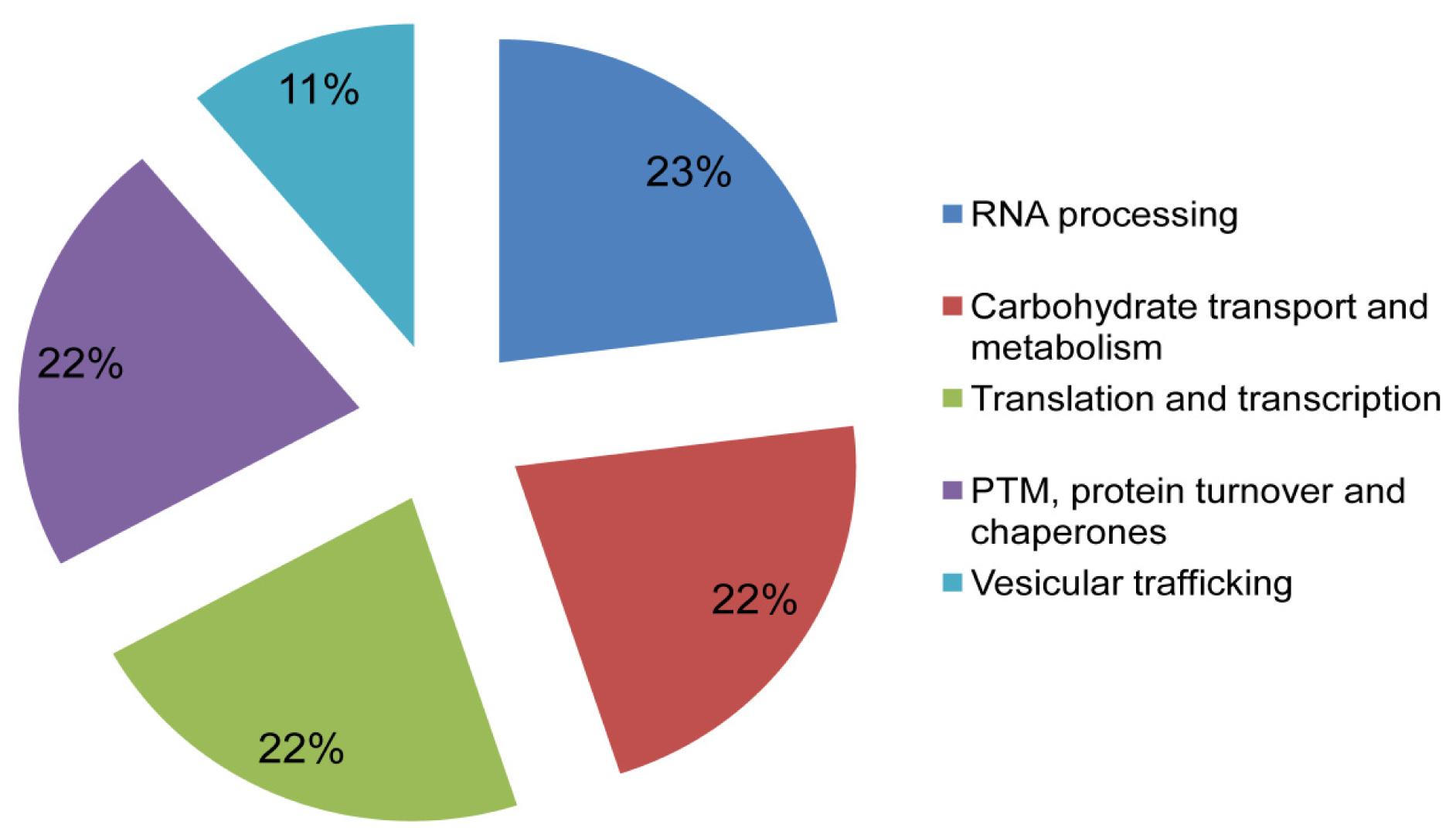 Ijms 15 04823f5 1024