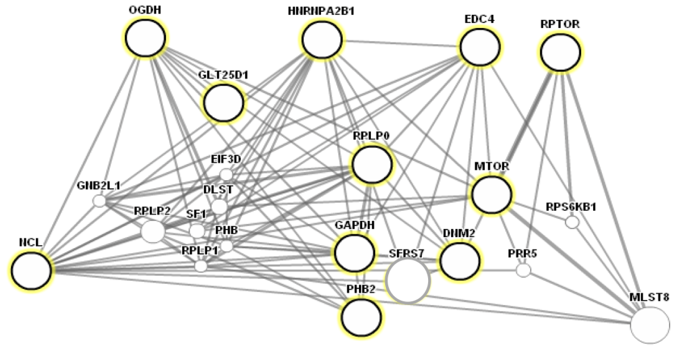 Ijms 15 04823f6 1024