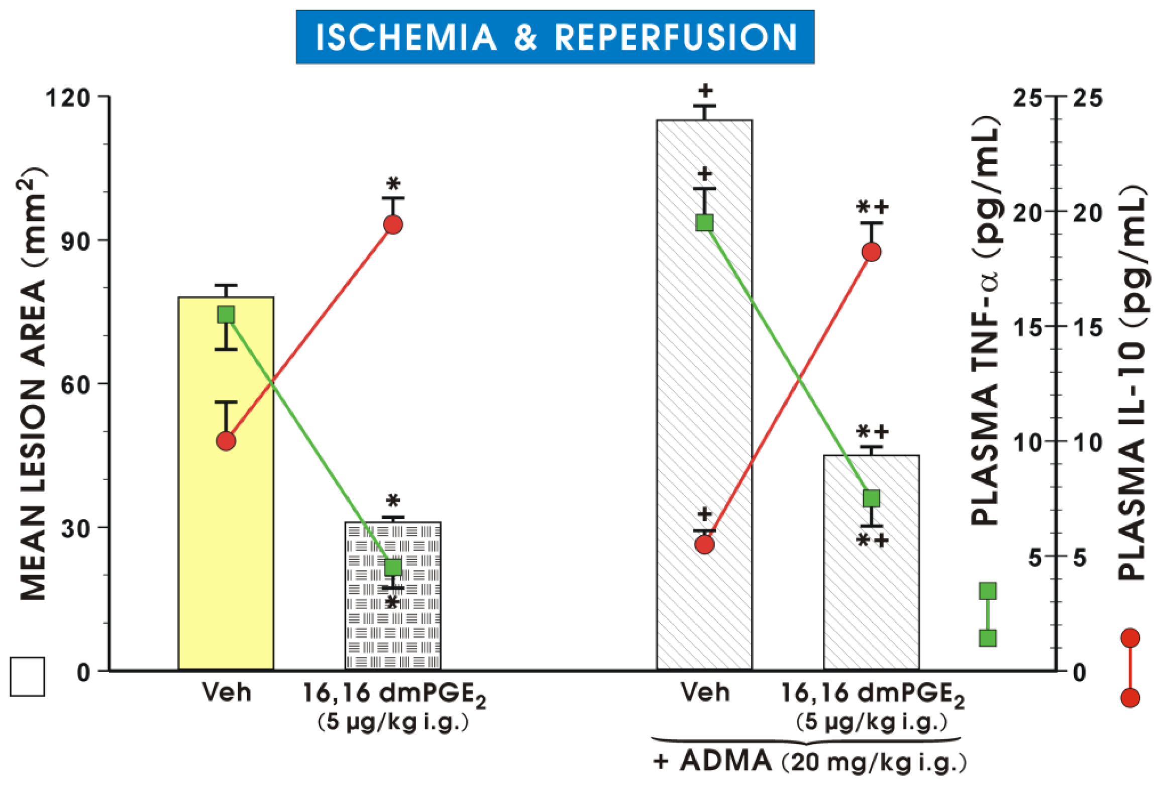 Ijms 15 04946f6