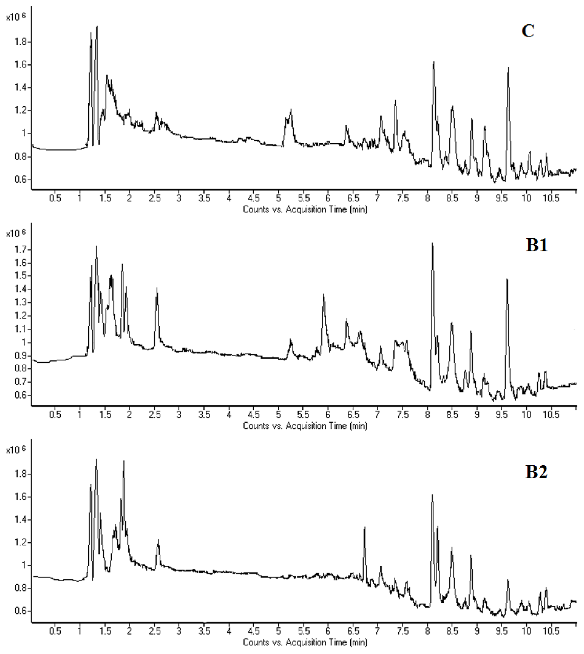 Ijms 15 04994f3 1024