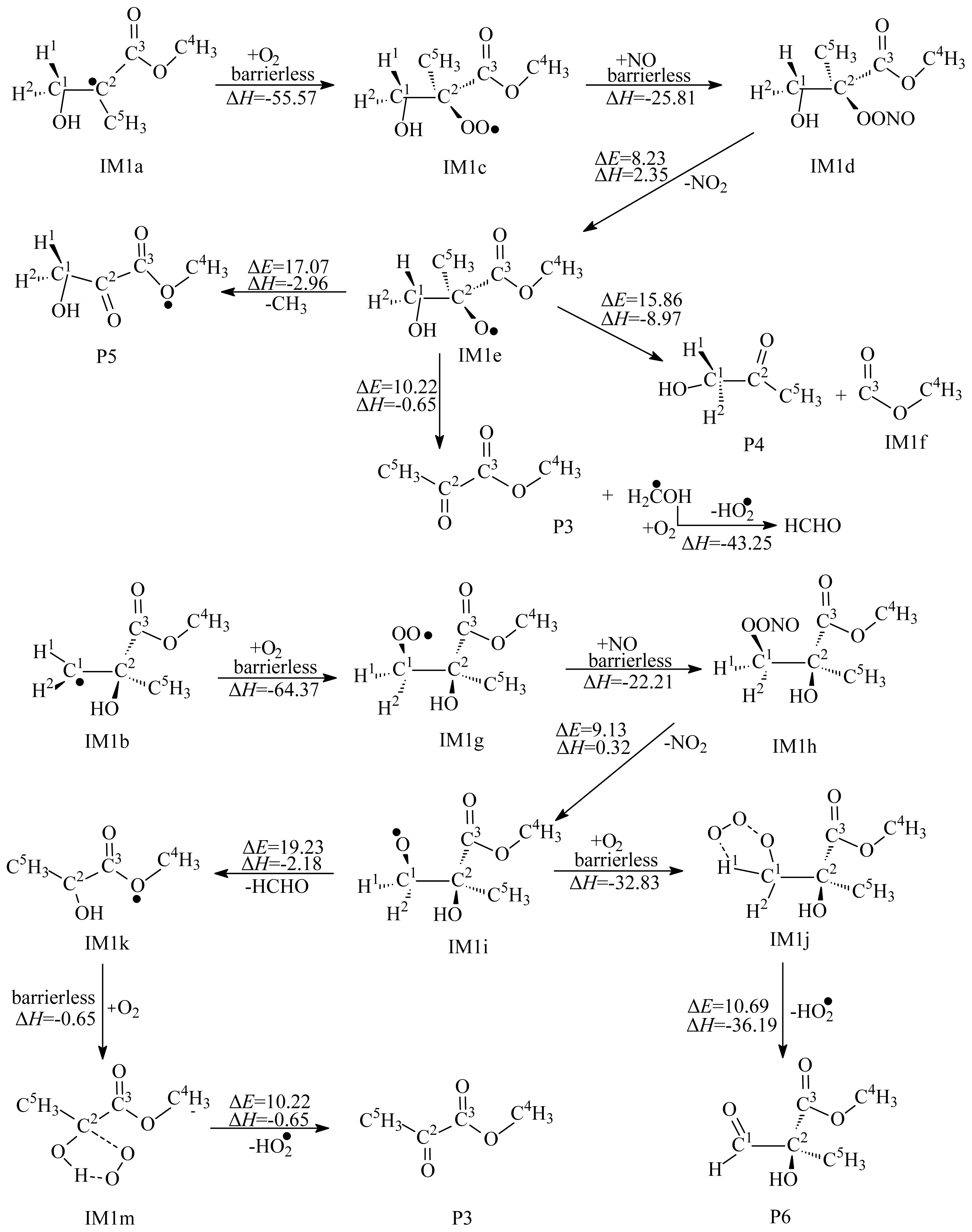 Ijms 15 05032f4 1024