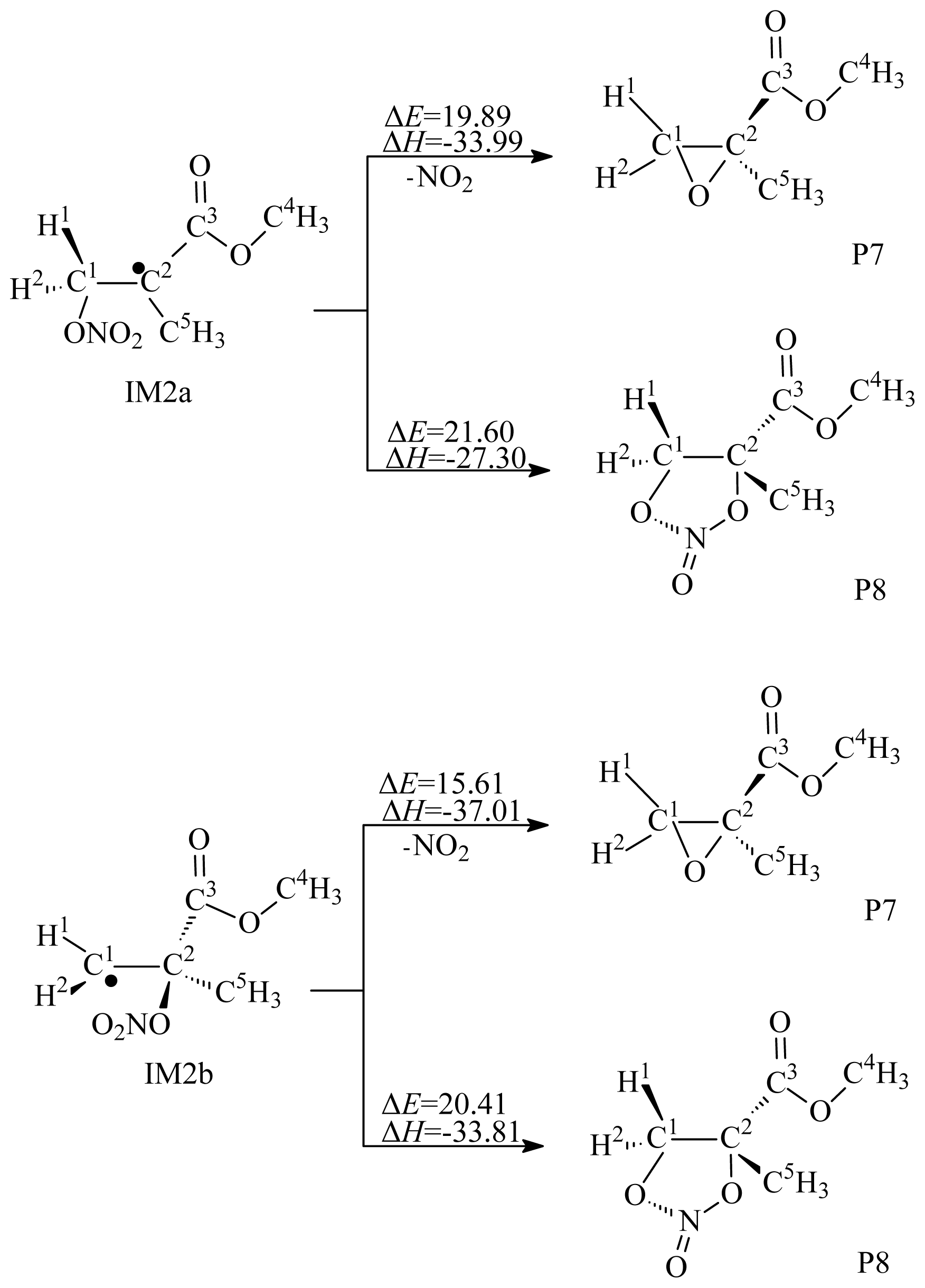 Ijms 15 05032f5 1024