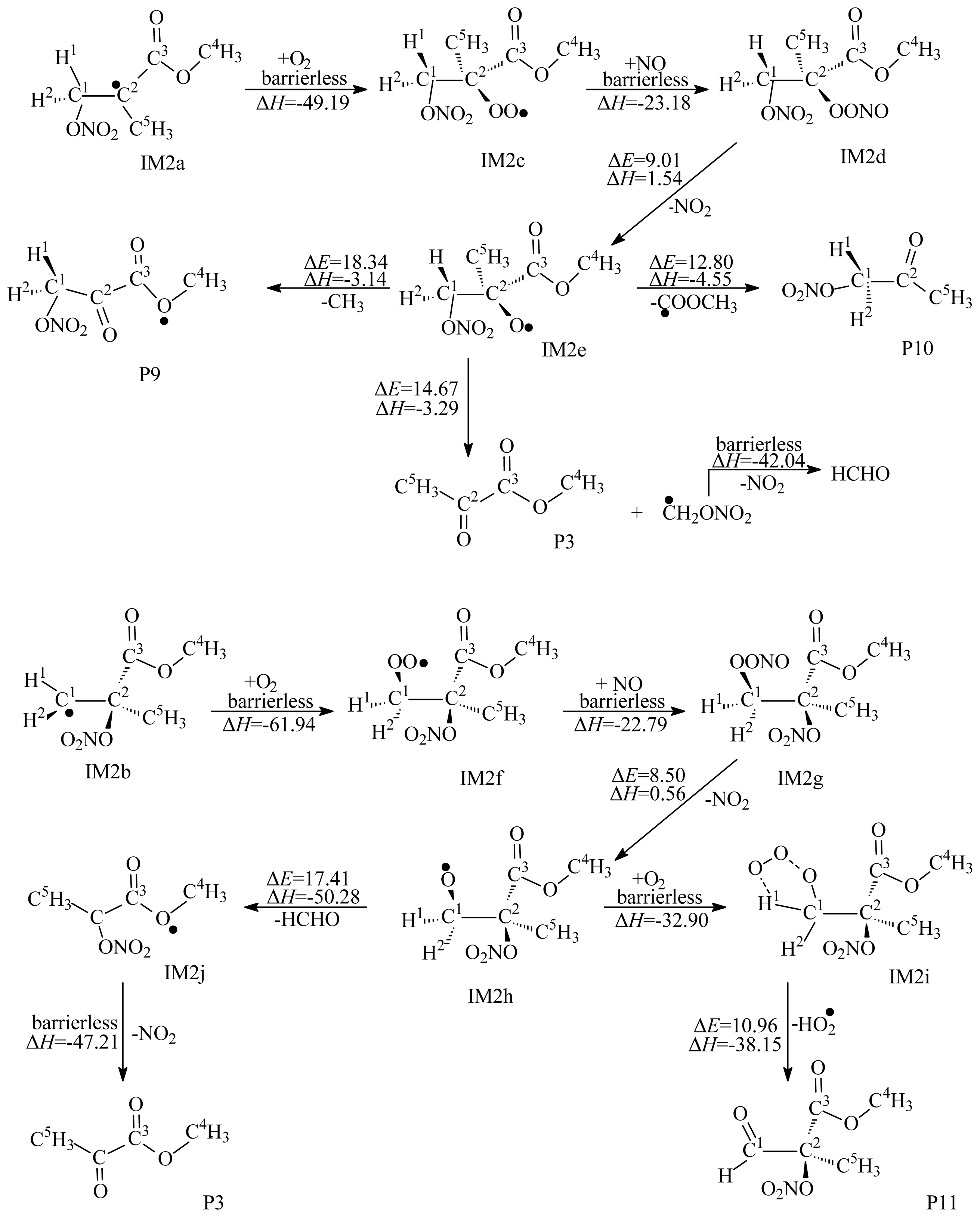Ijms 15 05032f6 1024