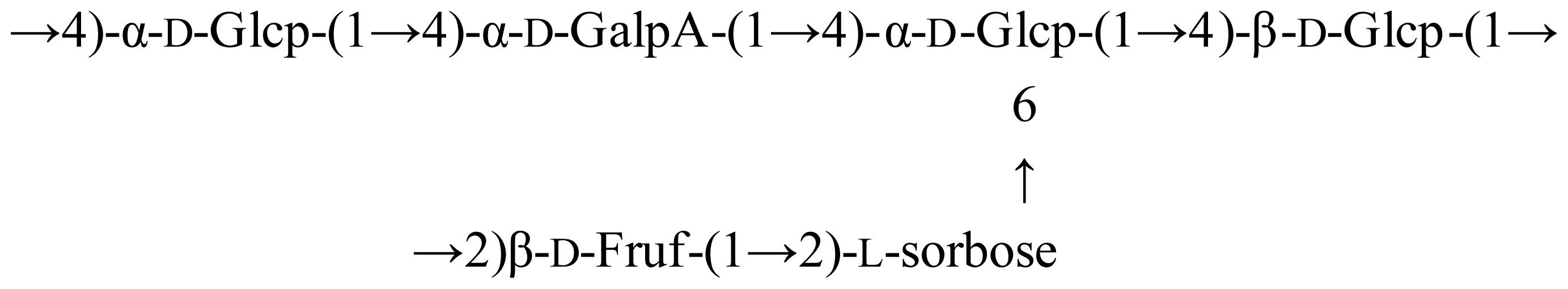 Ijms 15 05140f11 1024