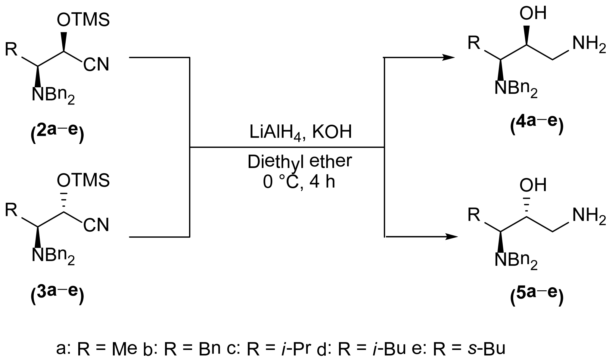 Ijms 15 05277f5 1024
