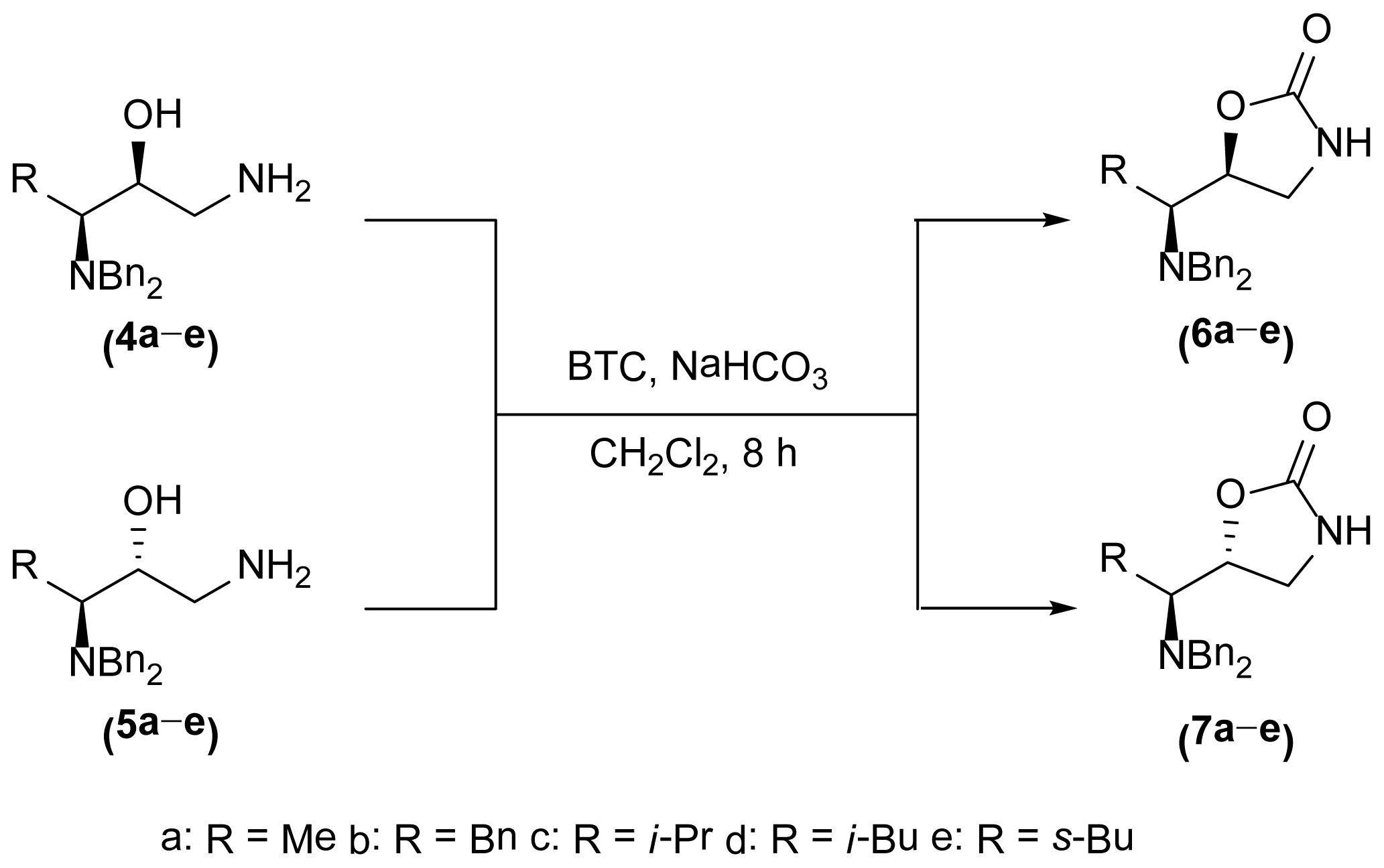 Ijms 15 05277f6 1024