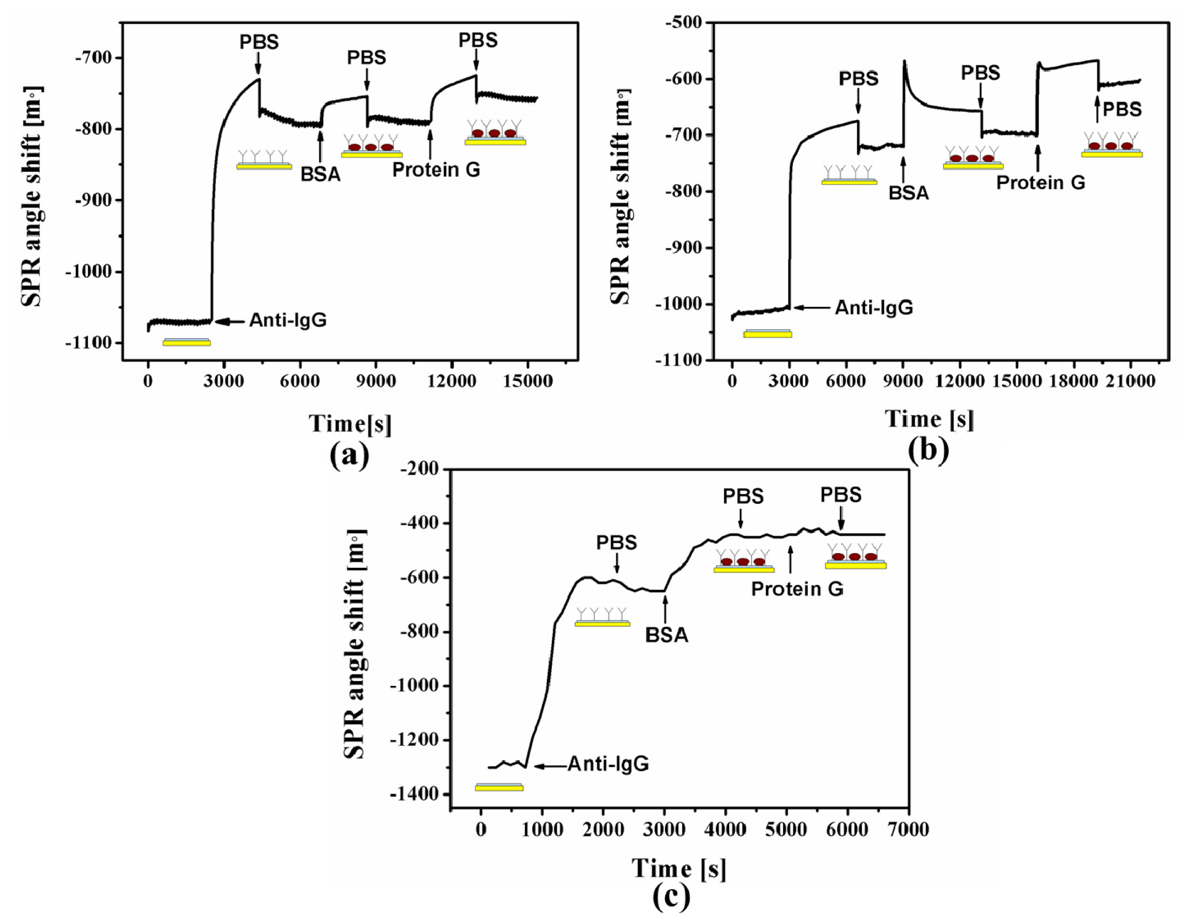Ijms 15 05496f5 1024