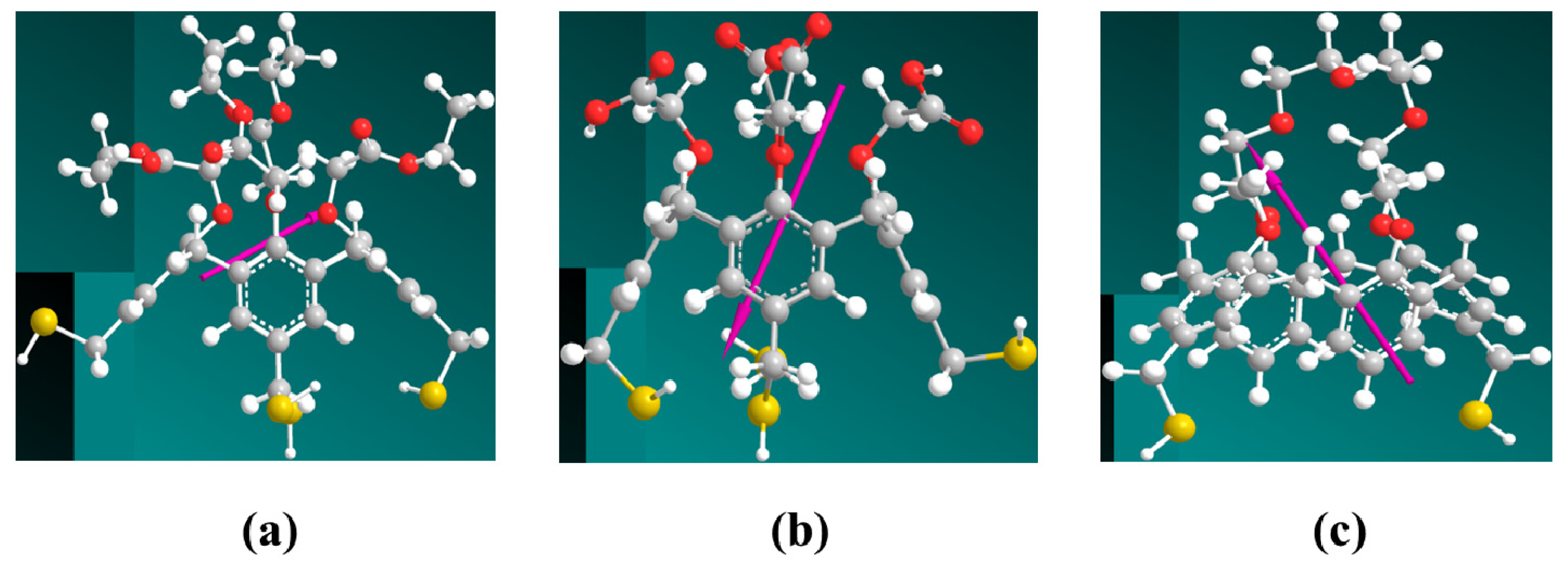 Ijms 15 05496f7 1024