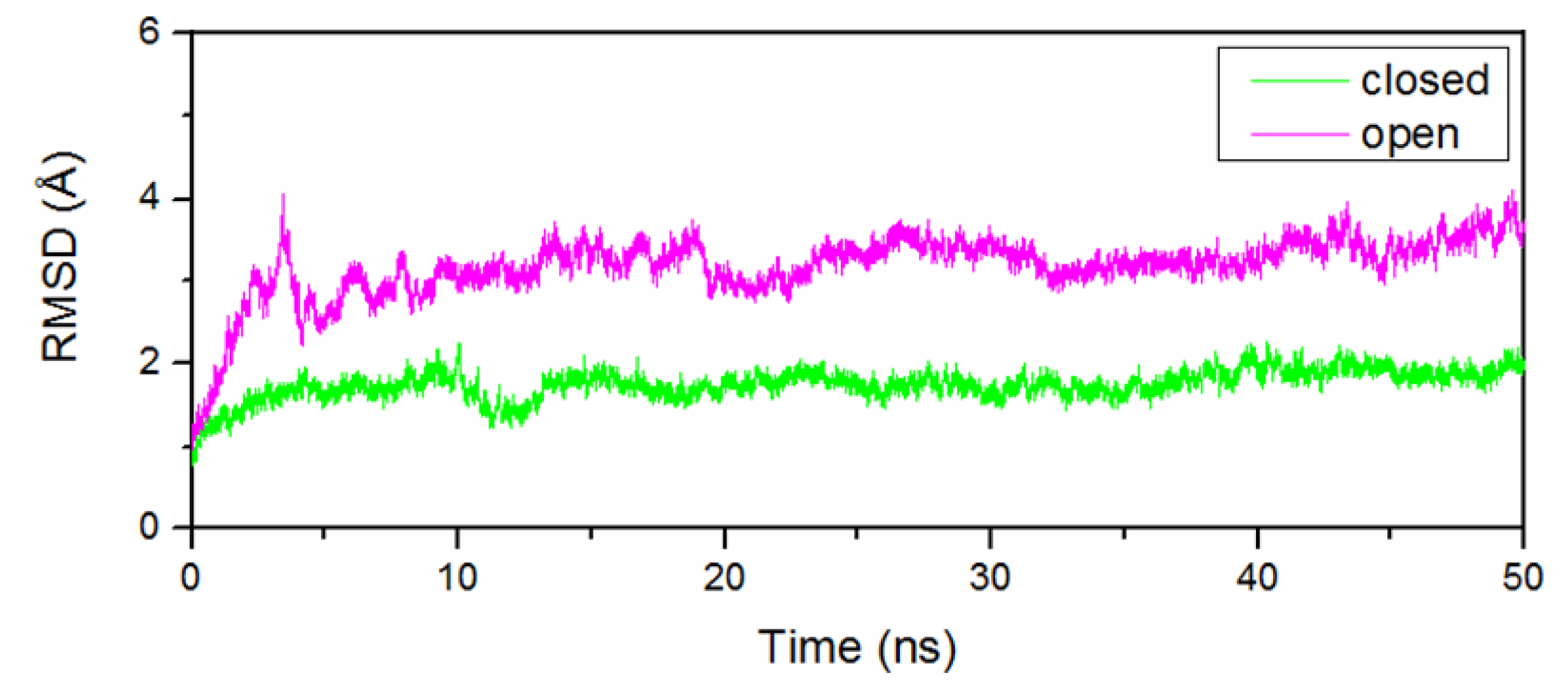 Ijms 15 05553f1 1024