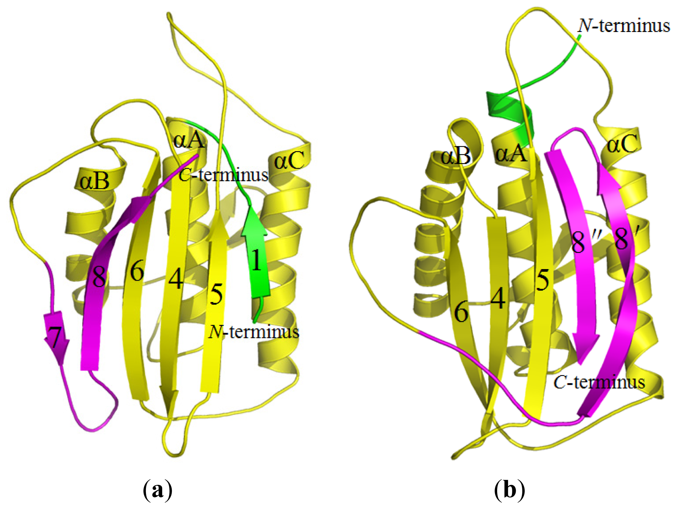 Ijms 15 05553f3 1024