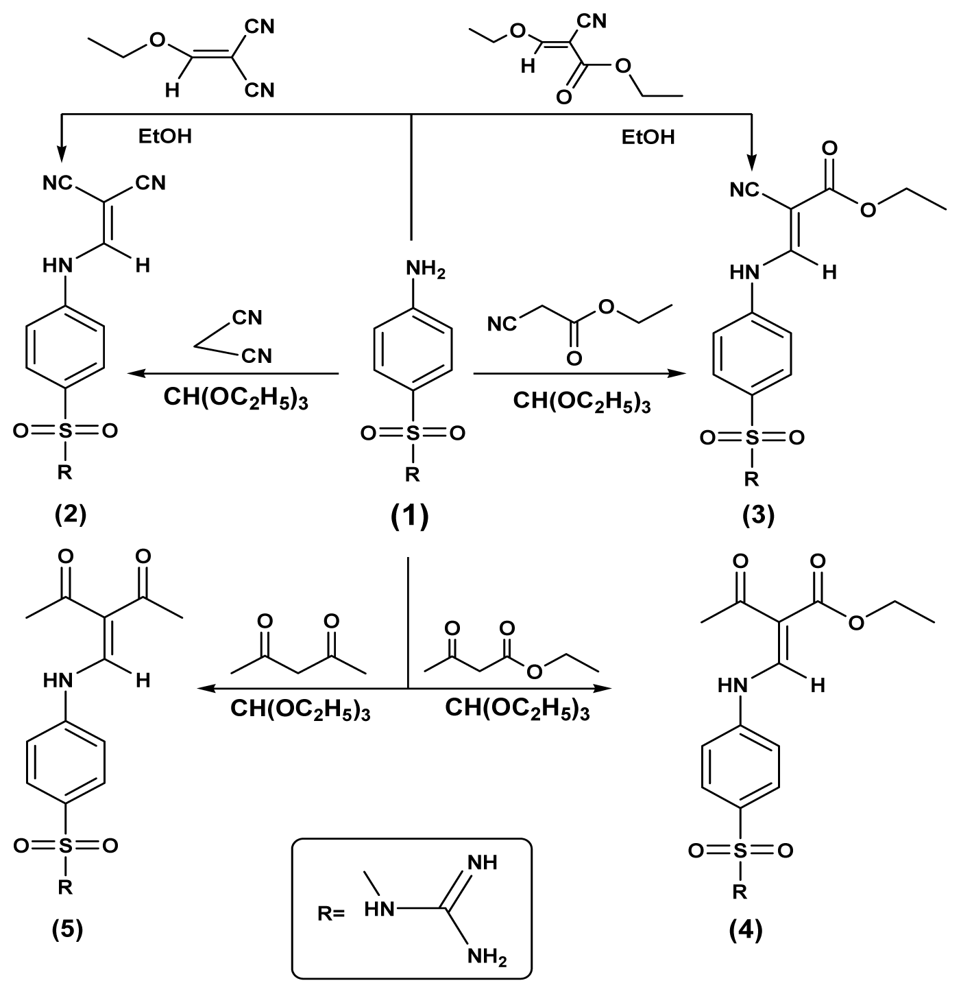 Ijms 15 05582f2 1024