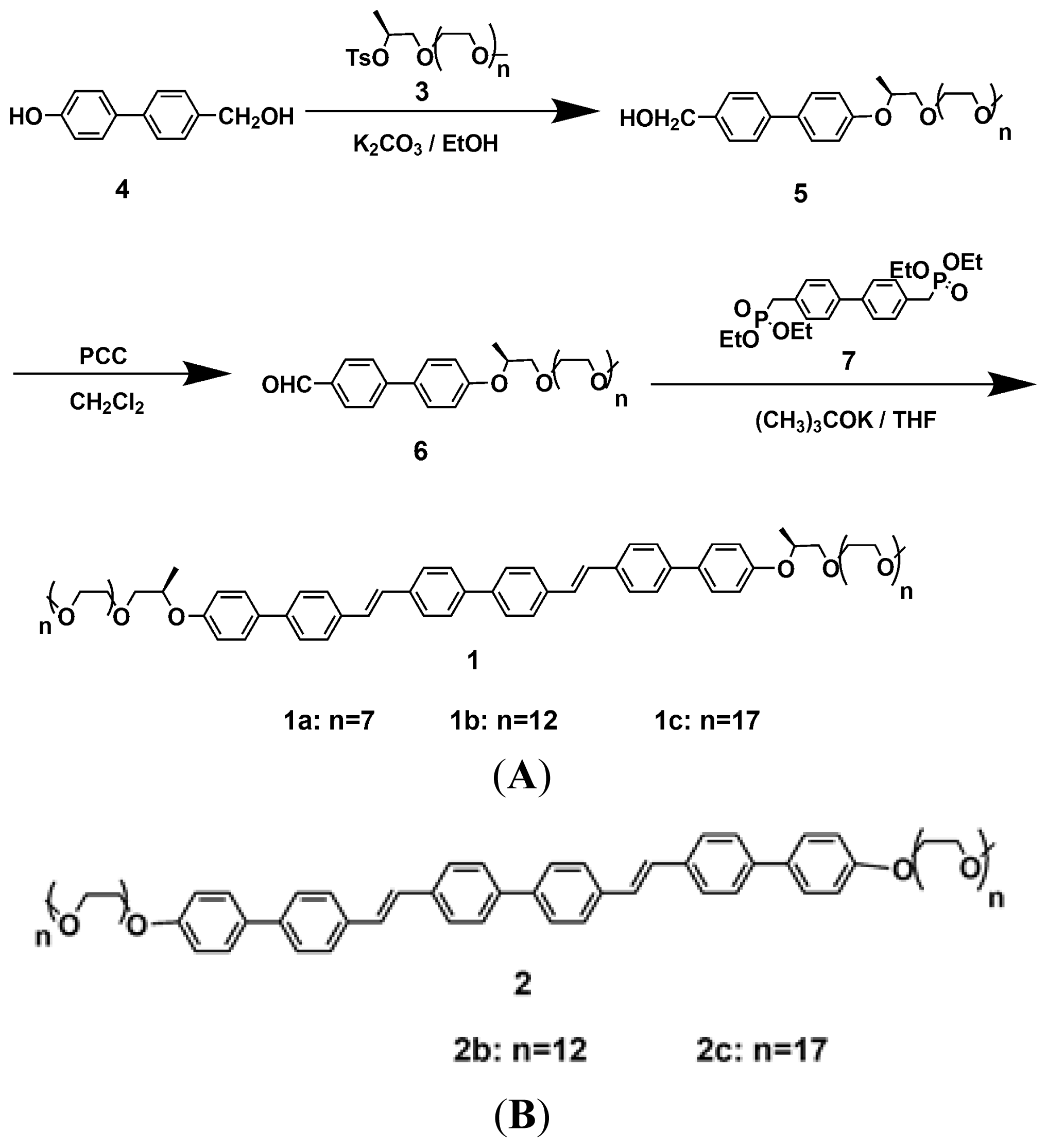 Ijms 15 05634f6 1024