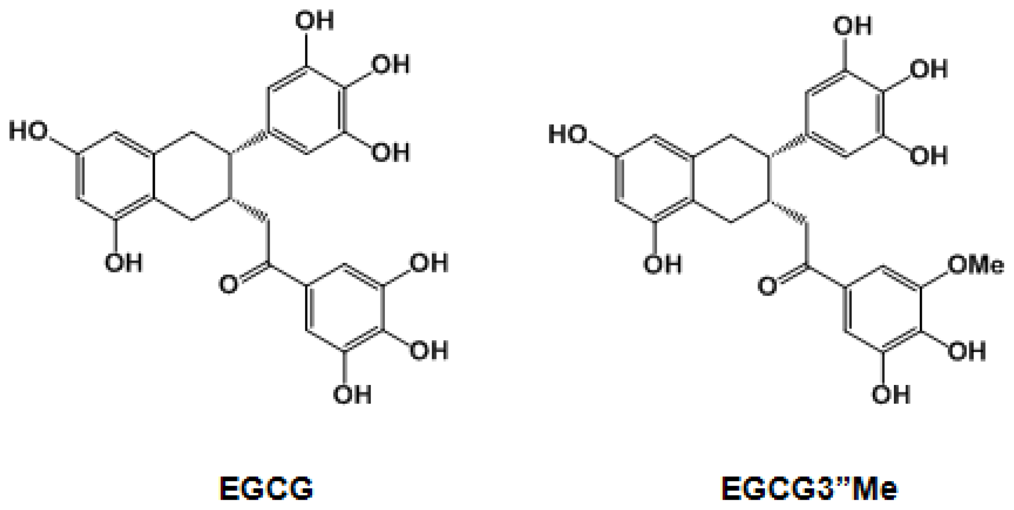 Ijms 15 05749f1 1024