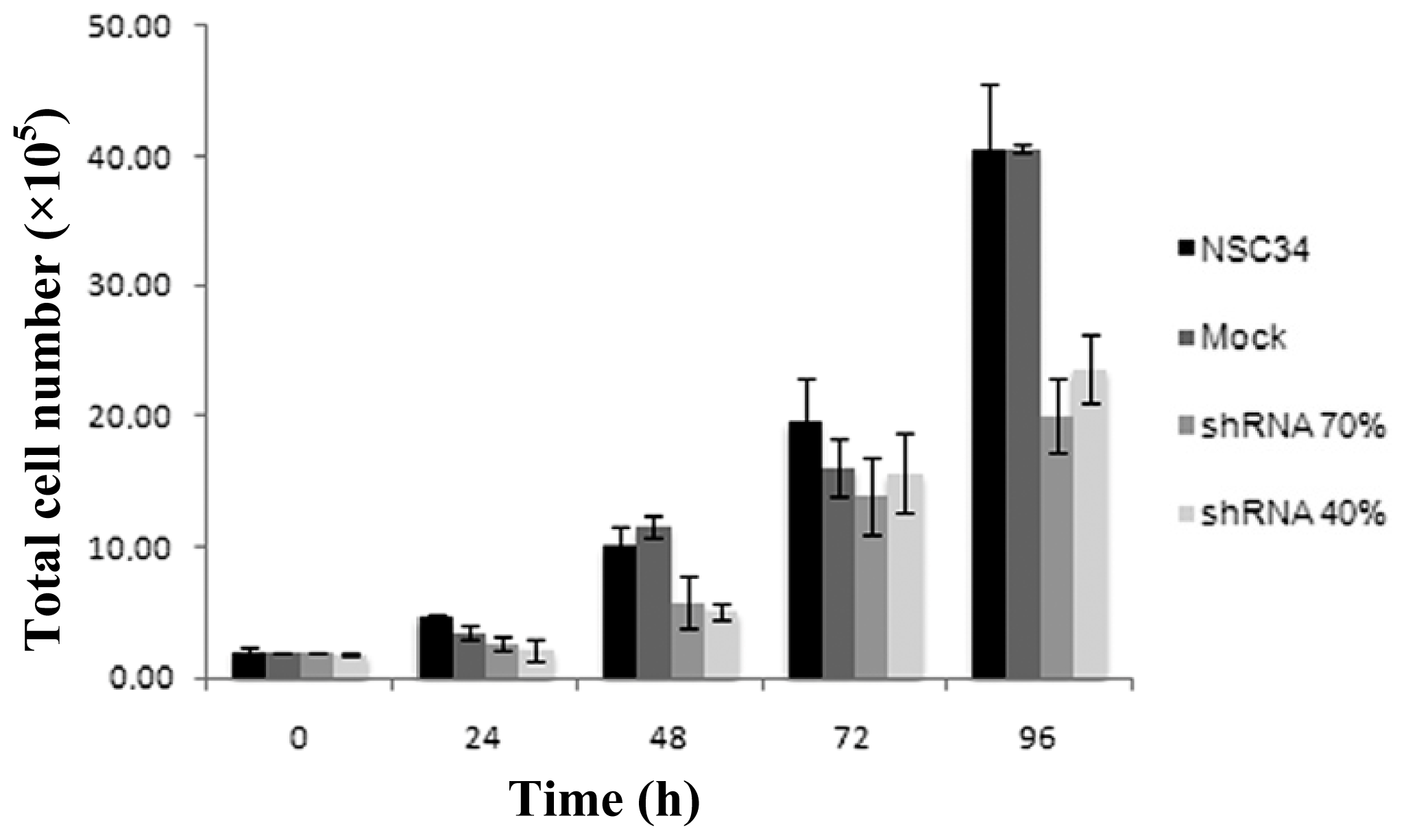 Ijms 15 05789f2 1024