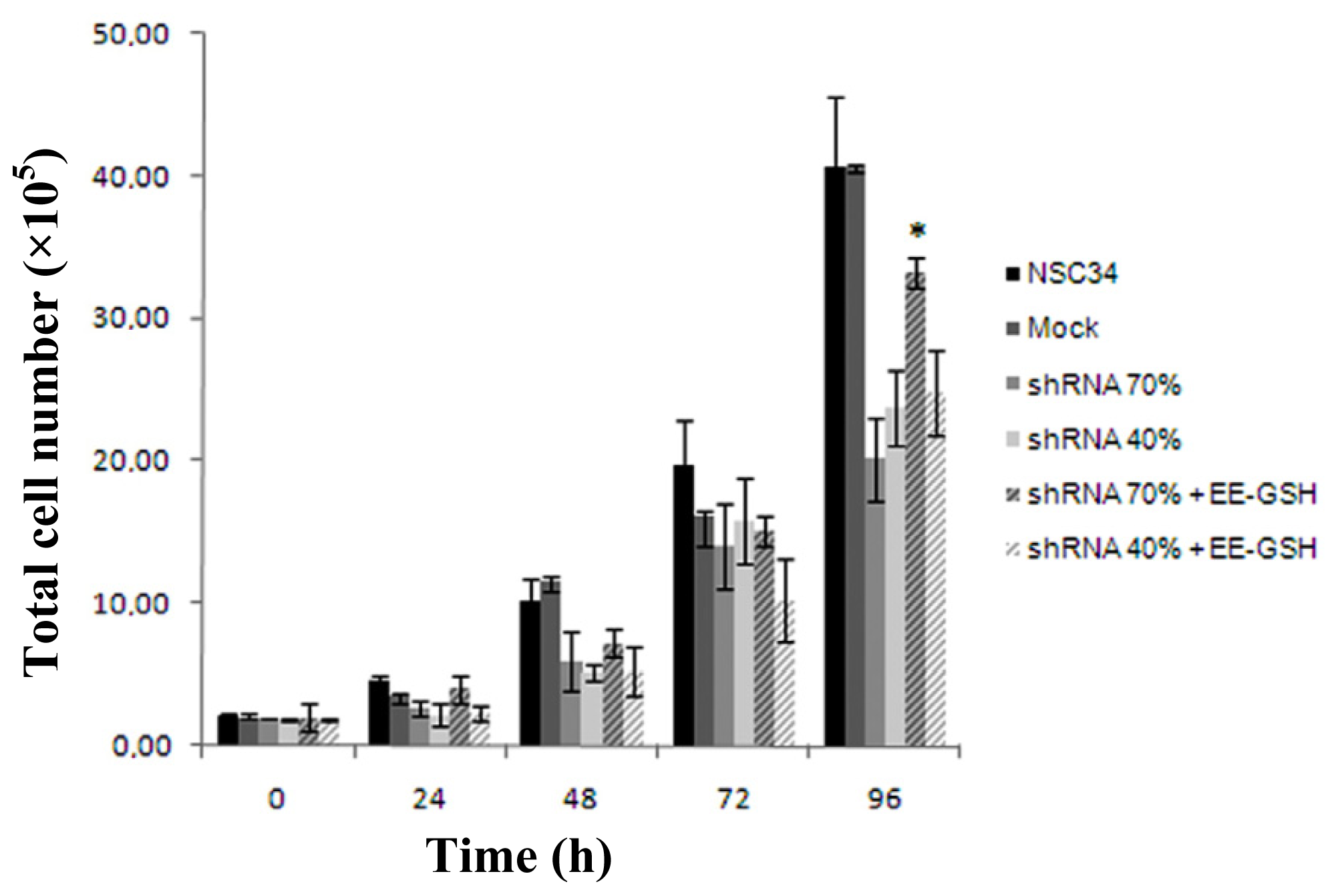 Ijms 15 05789f7 1024