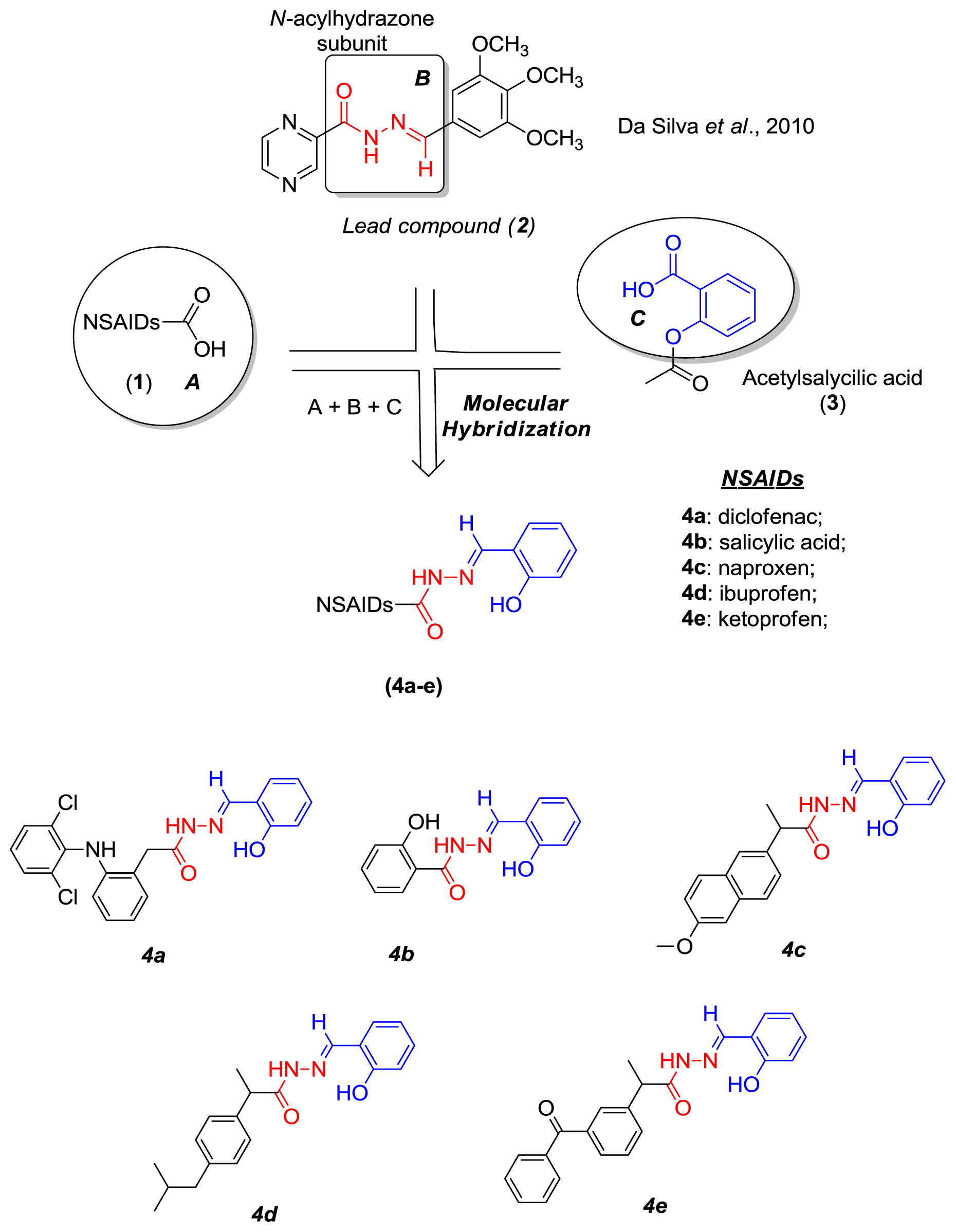 Ijms 15 05821f1 1024
