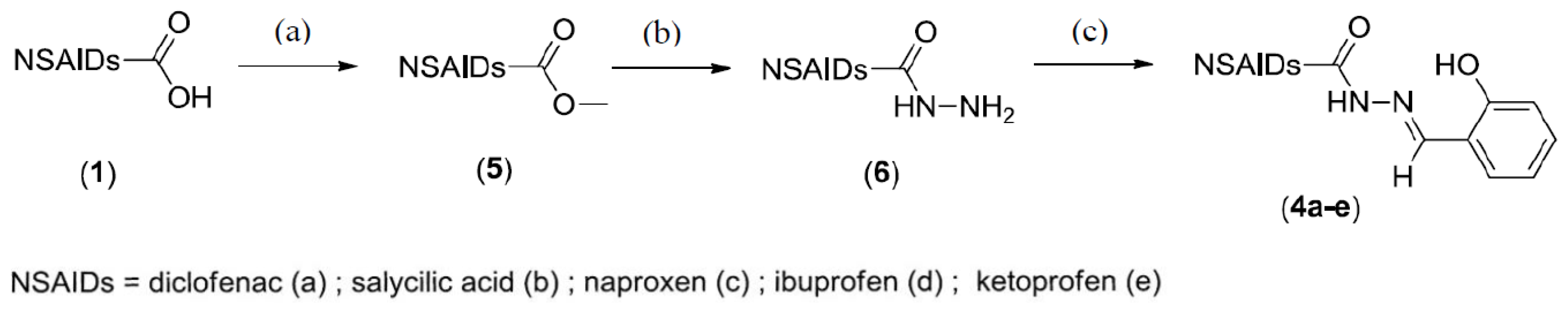 Ijms 15 05821f2 1024