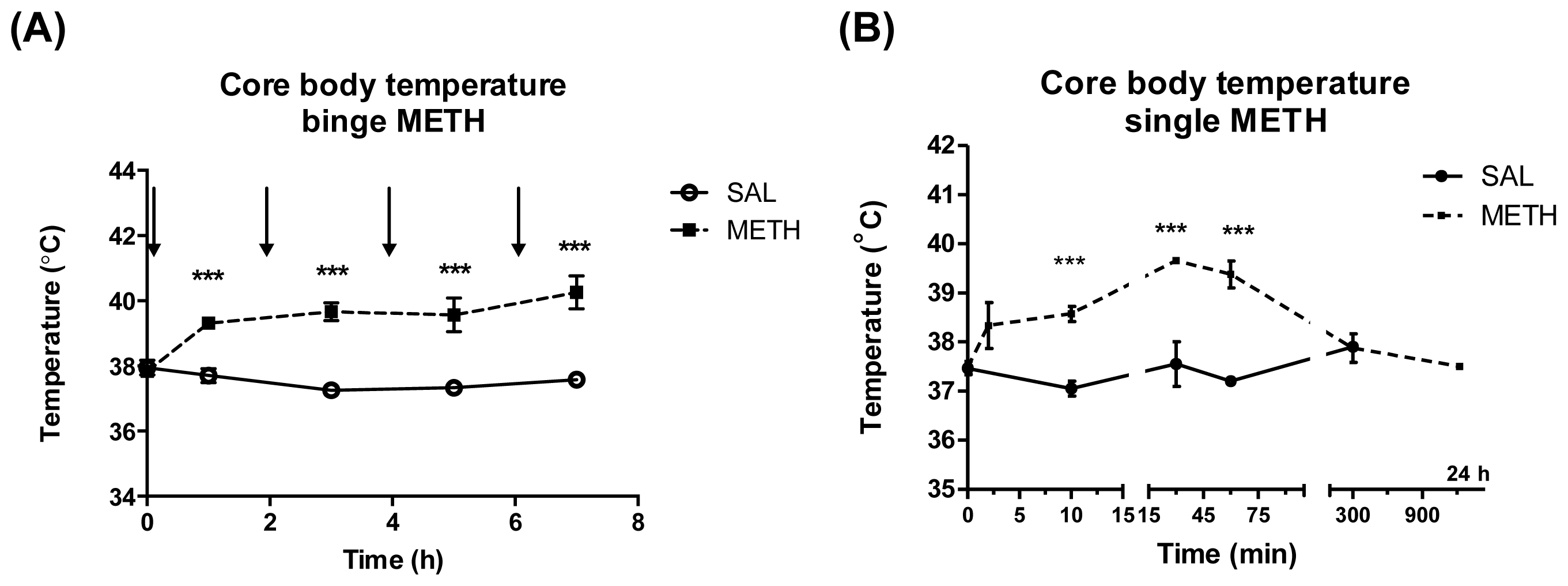 Ijms 15 05884f2 1024