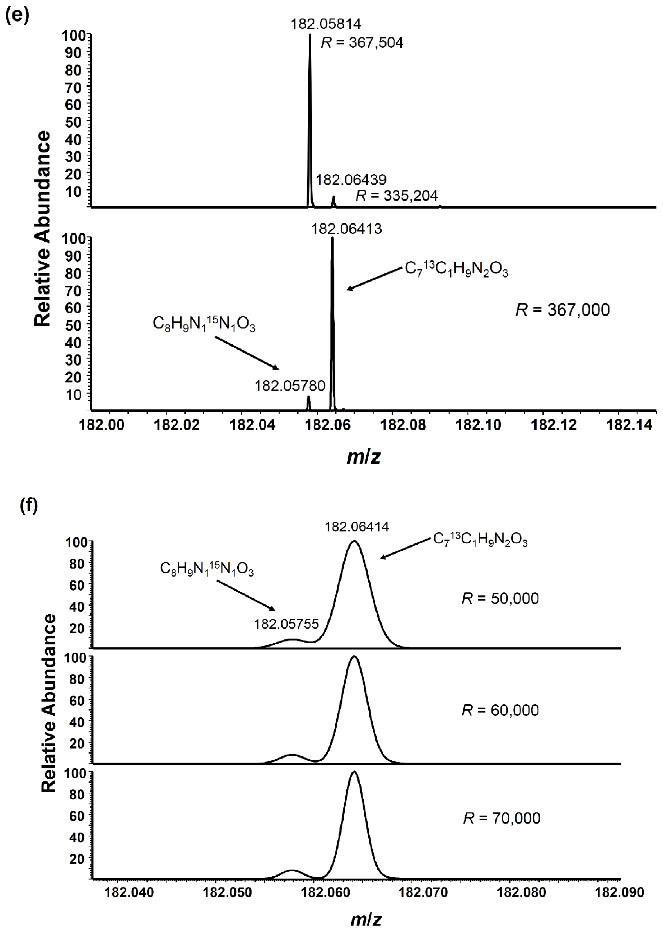 Ijms 15 06265f3c 1024