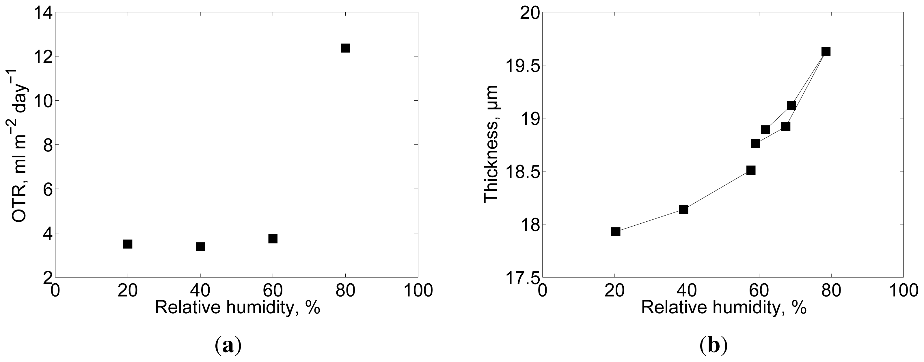 Ijms 15 06423f11 1024