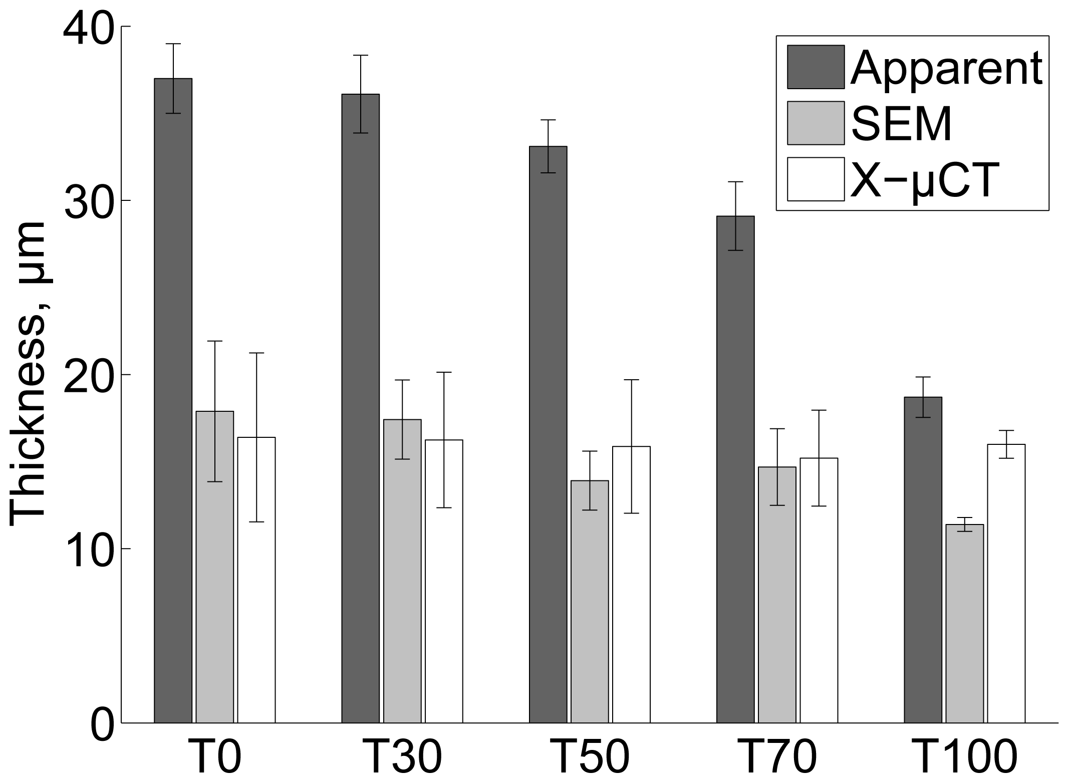 Ijms 15 06423f3 1024