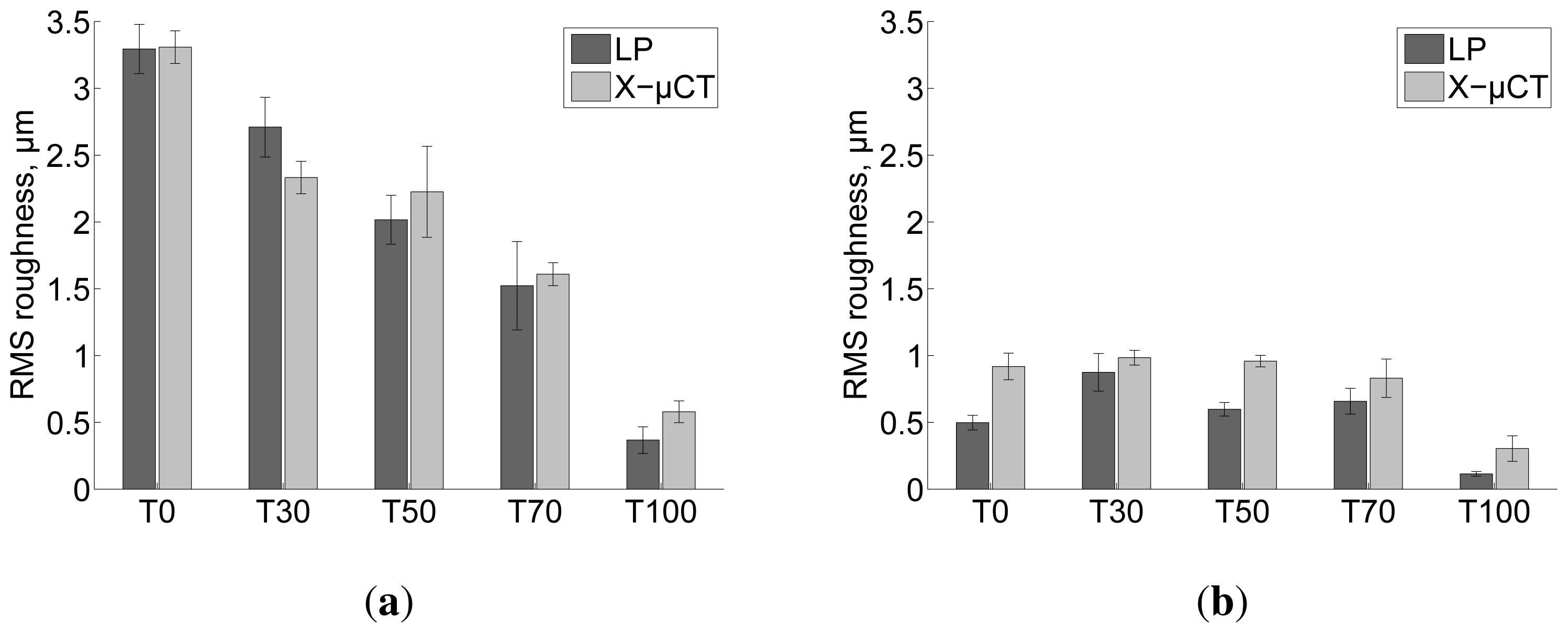 Ijms 15 06423f4 1024
