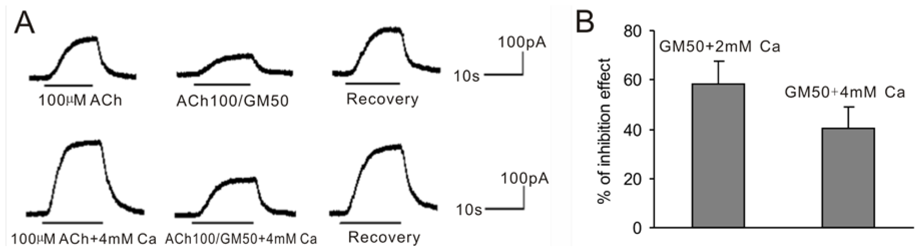 Ijms 15 06757f5 1024