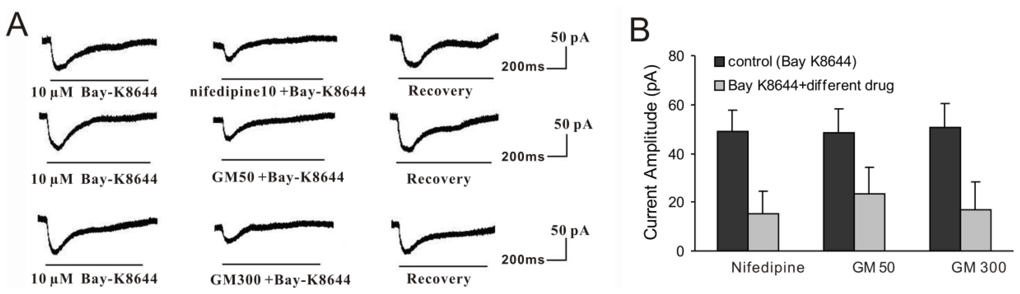 Ijms 15 06757f7 1024