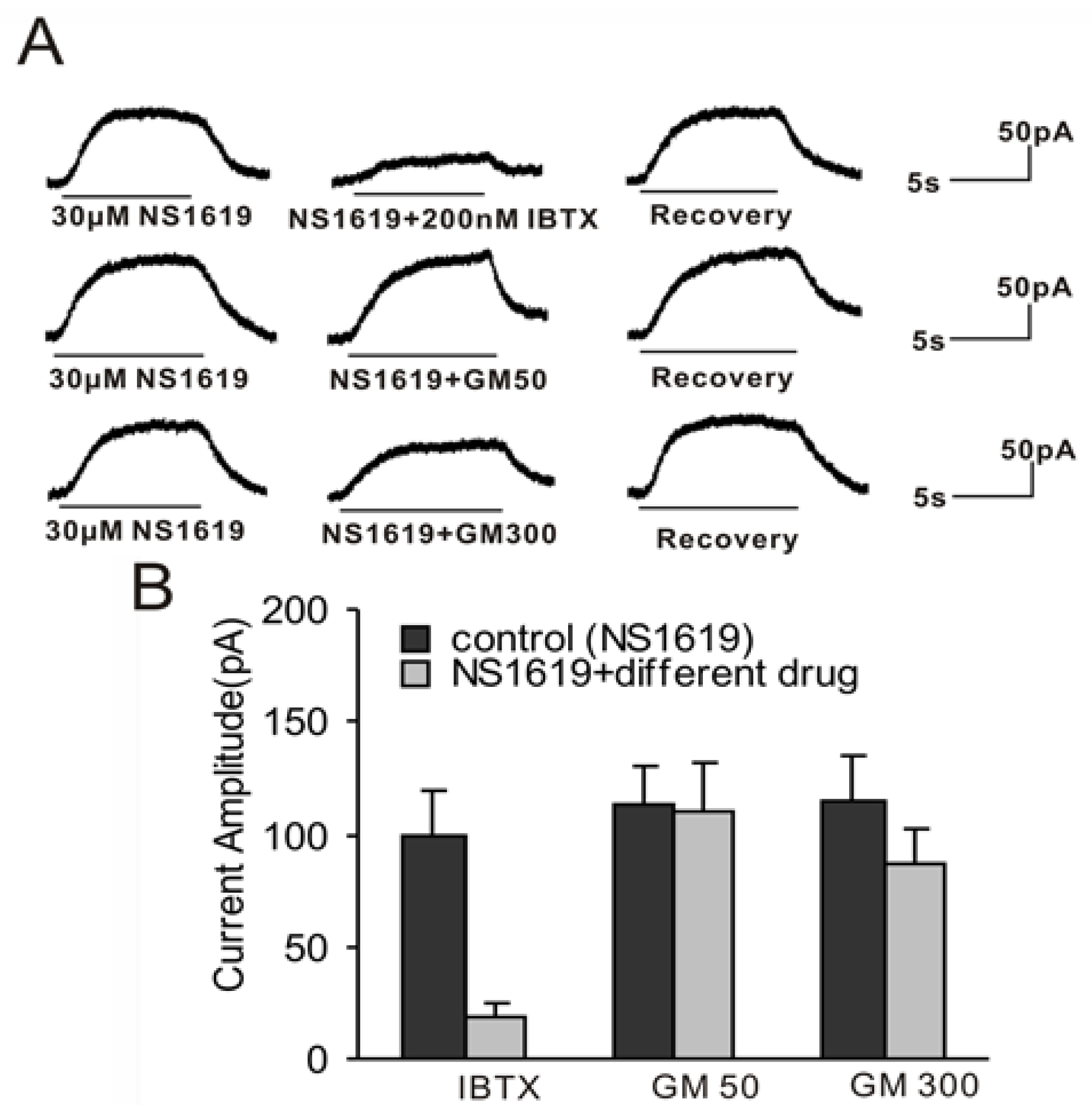 Ijms 15 06757f8 1024