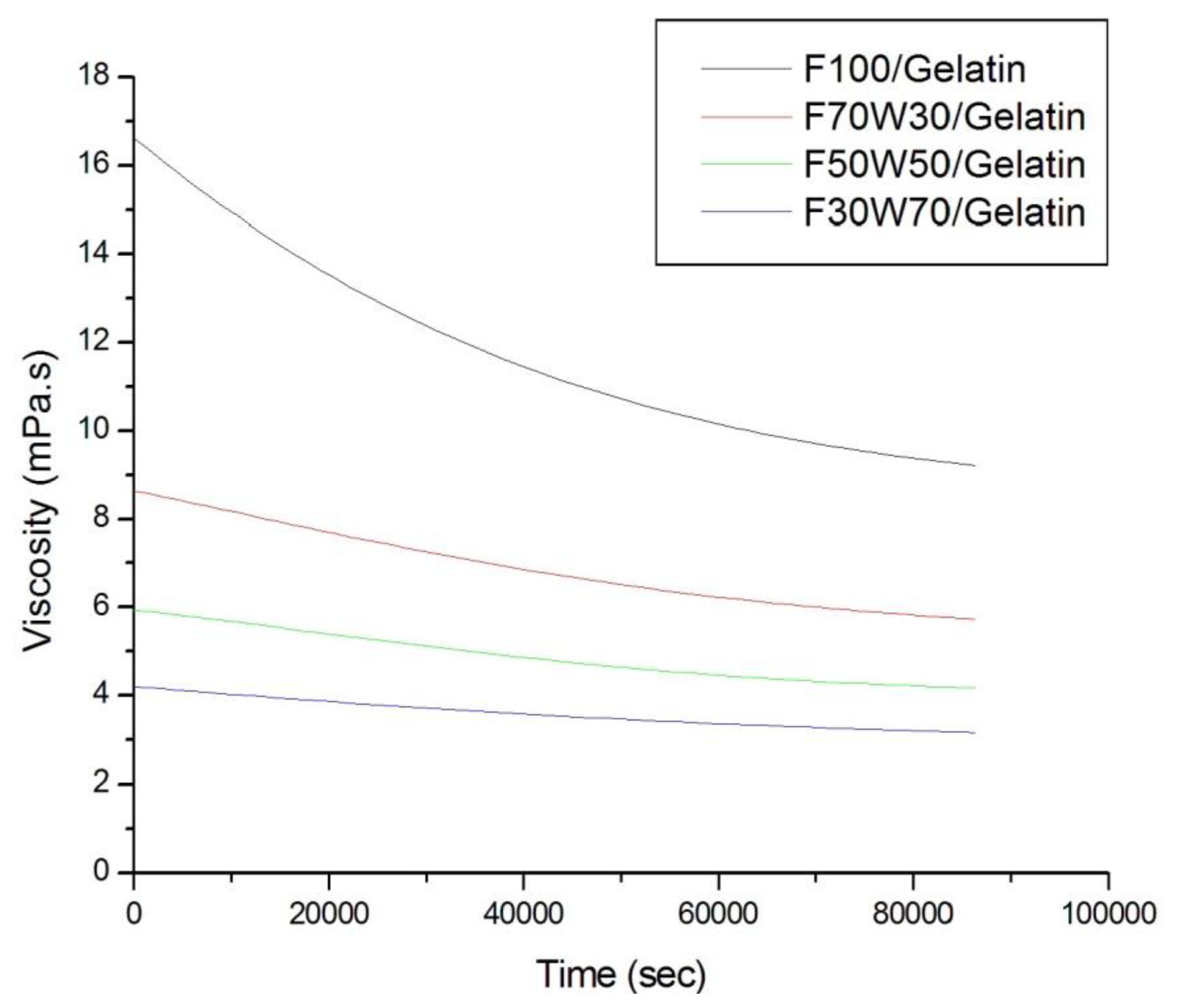 Ijms 15 06857f8 1024