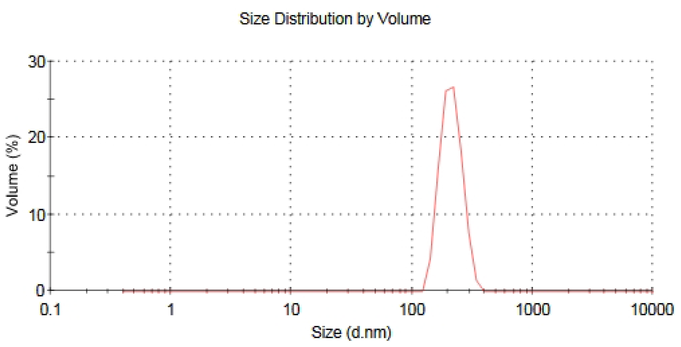 Ijms 15 06961f6 1024