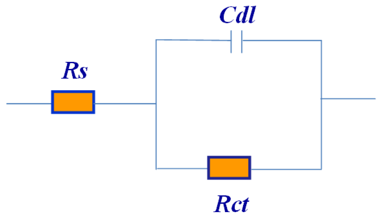 Ijms 15 06974f8 1024