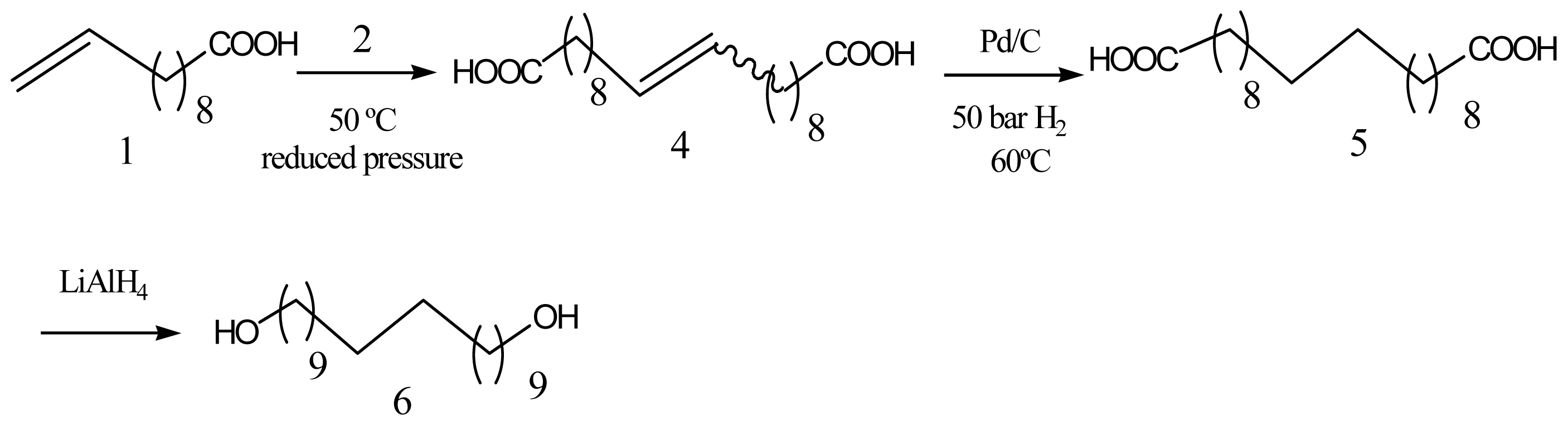 Ijms 15 07064f1 1024