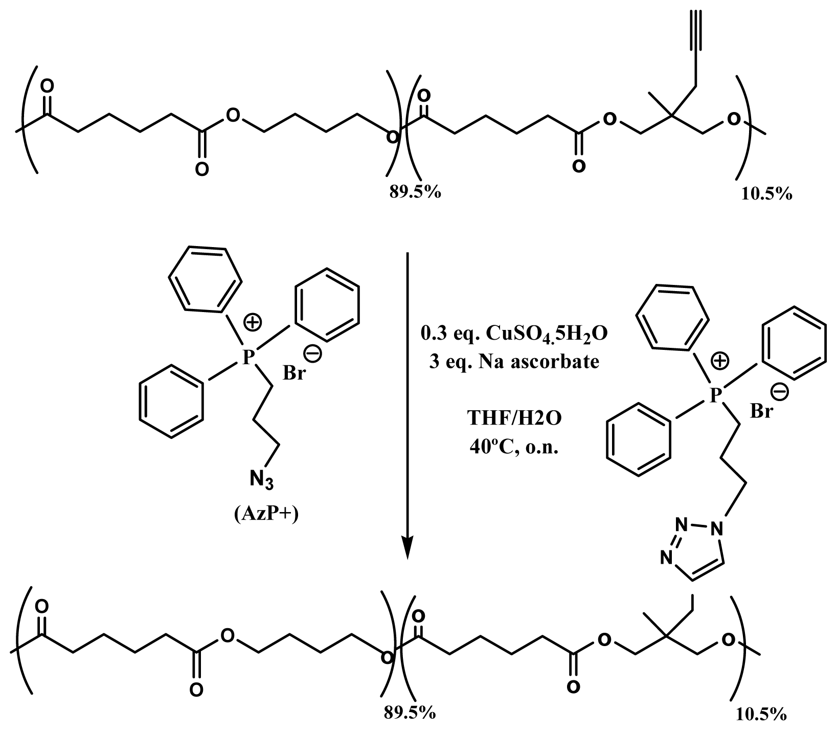 Ijms 15 07064f13 1024