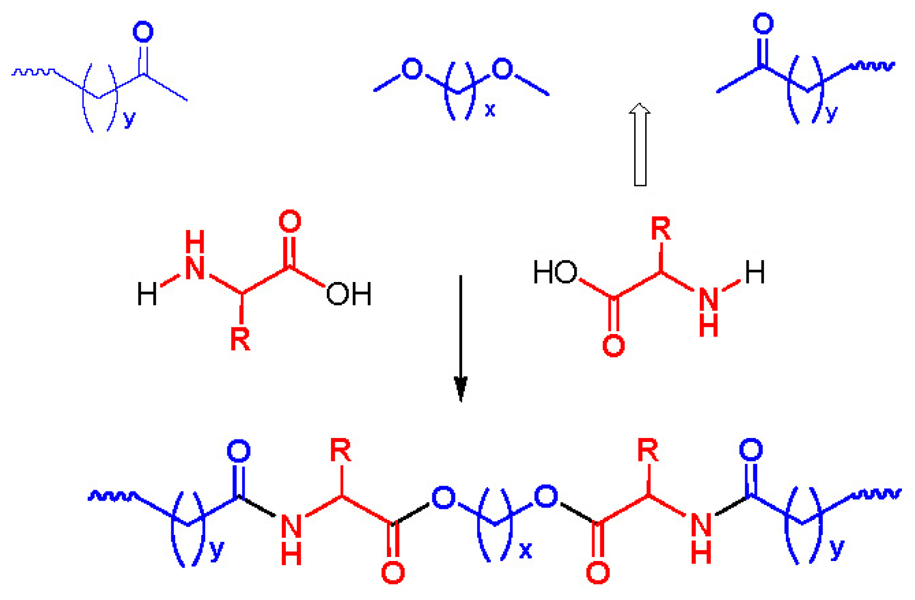 Ijms 15 07064f17 1024