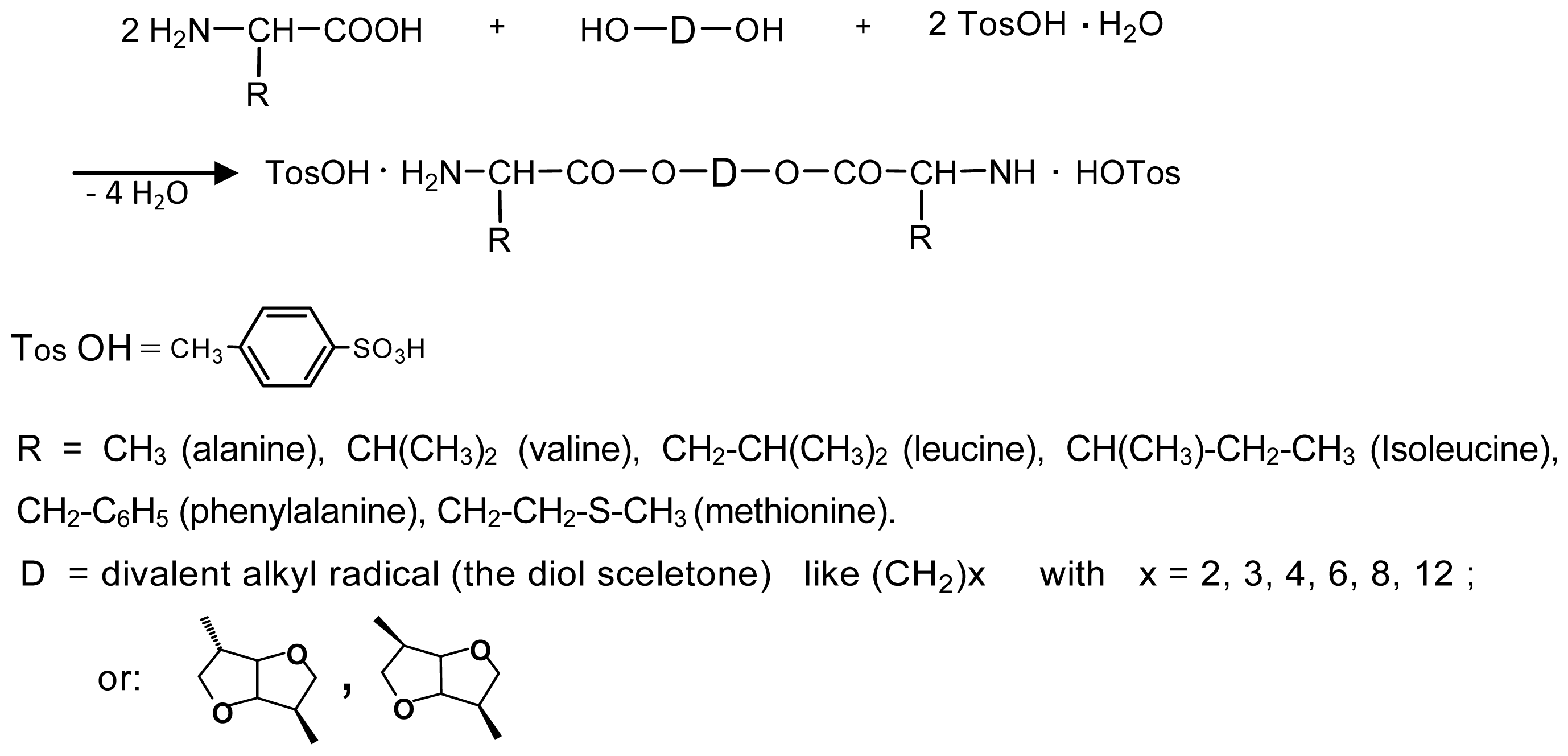 Ijms 15 07064f19 1024