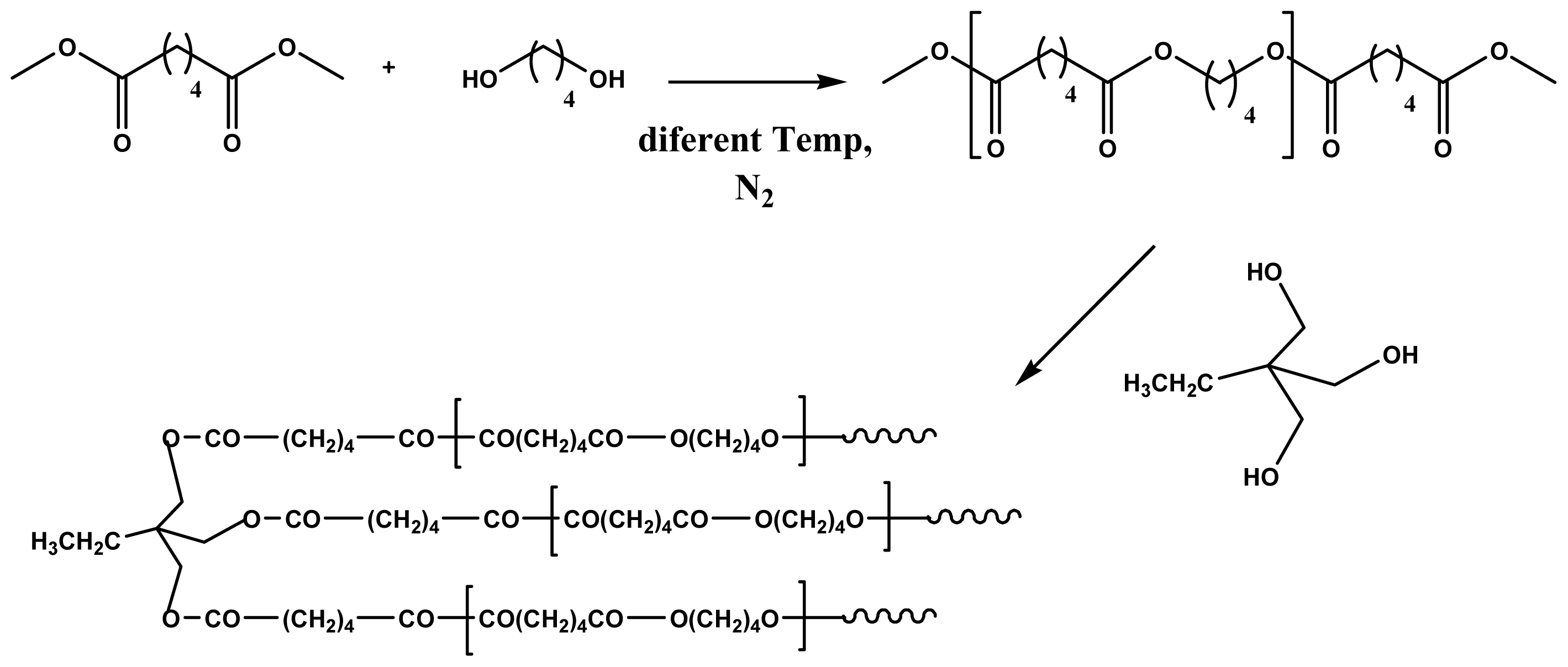Ijms 15 07064f2 1024