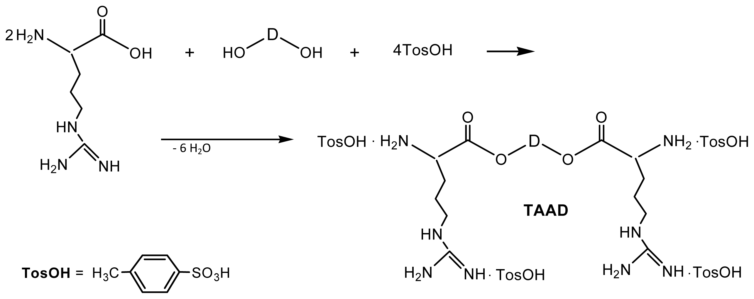 Ijms 15 07064f20 1024