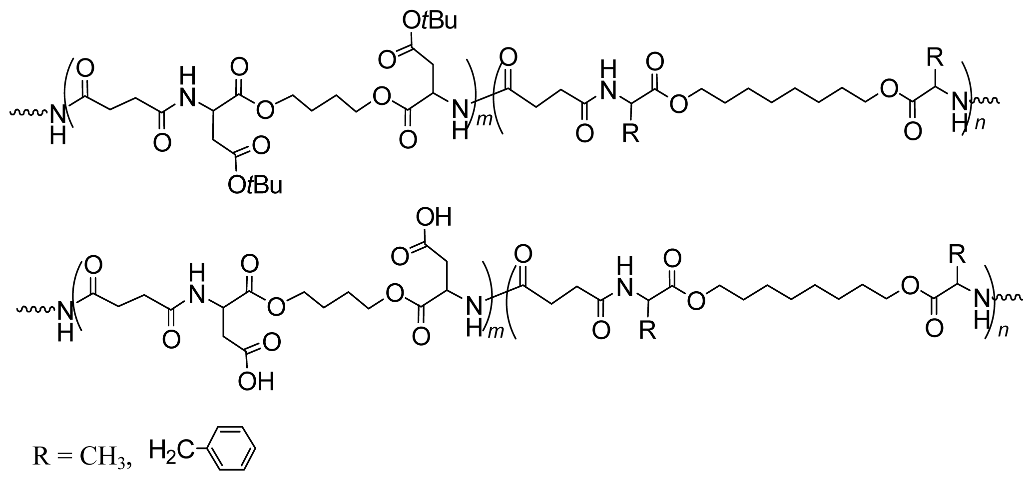 Ijms 15 07064f28 1024