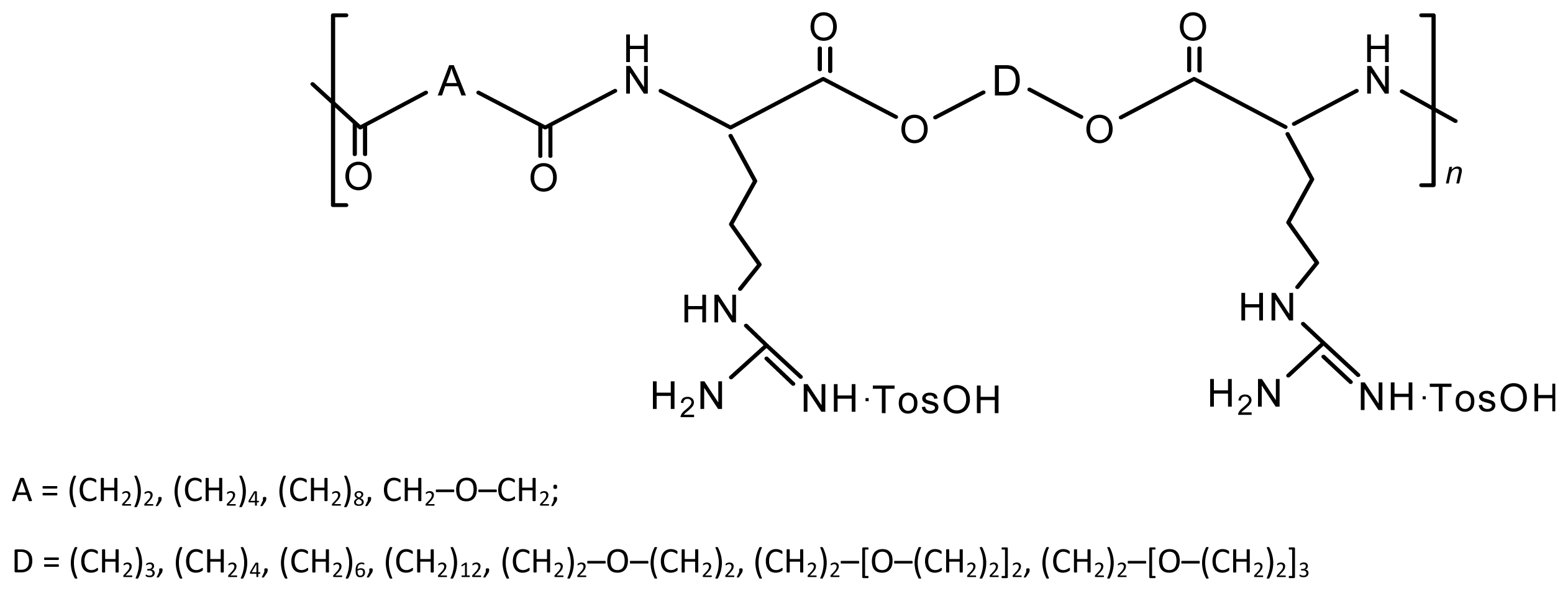 Ijms 15 07064f29 1024
