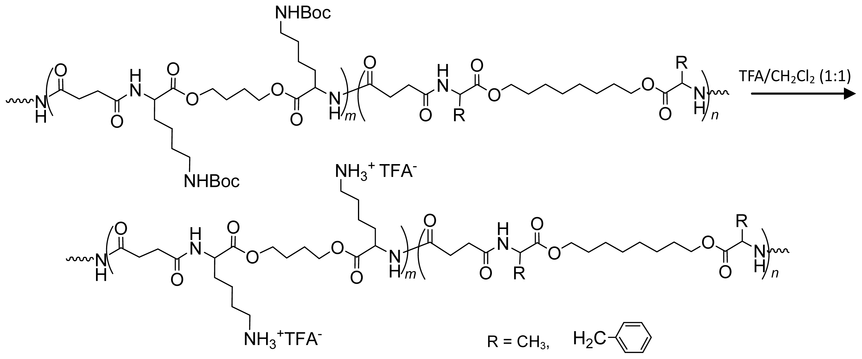 Ijms 15 07064f30 1024