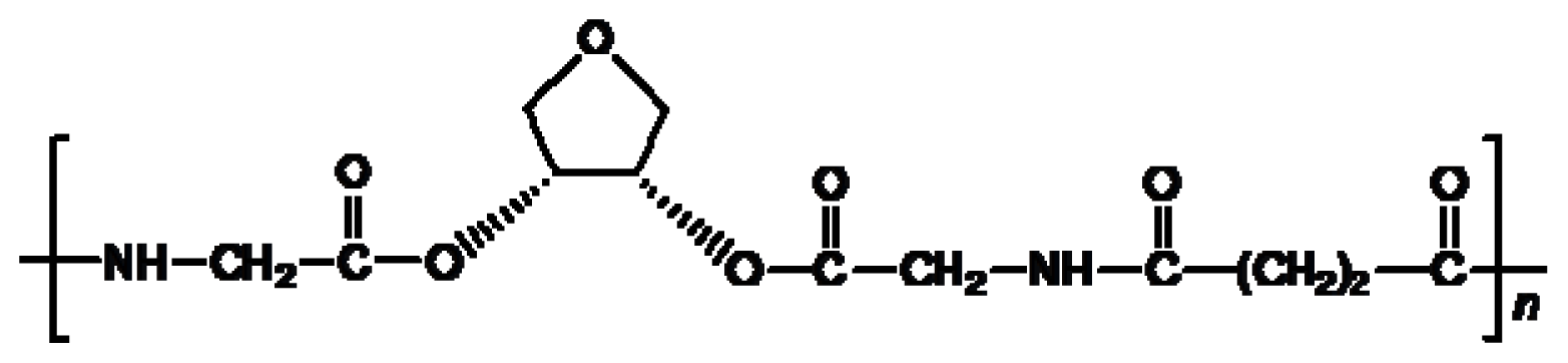 Ijms 15 07064f34 1024