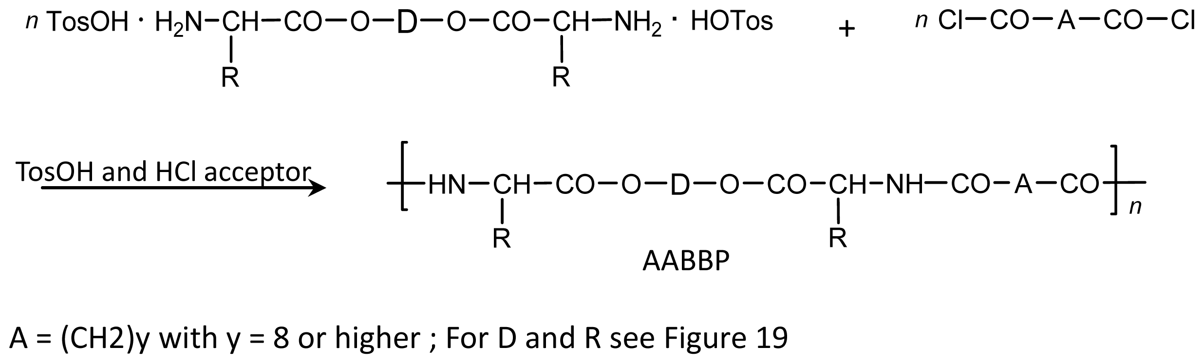 Ijms 15 07064f36 1024
