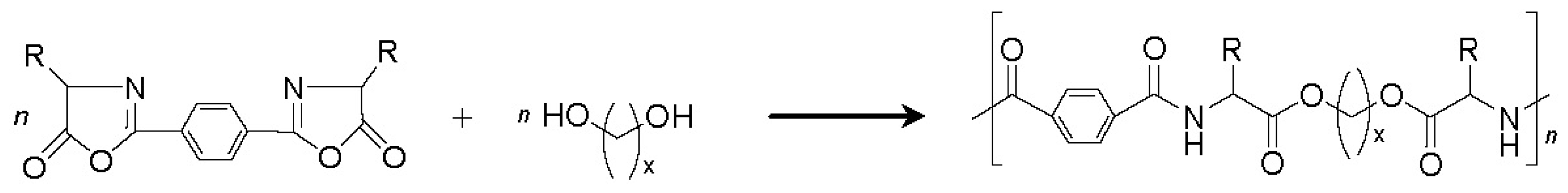 Ijms 15 07064f38 1024