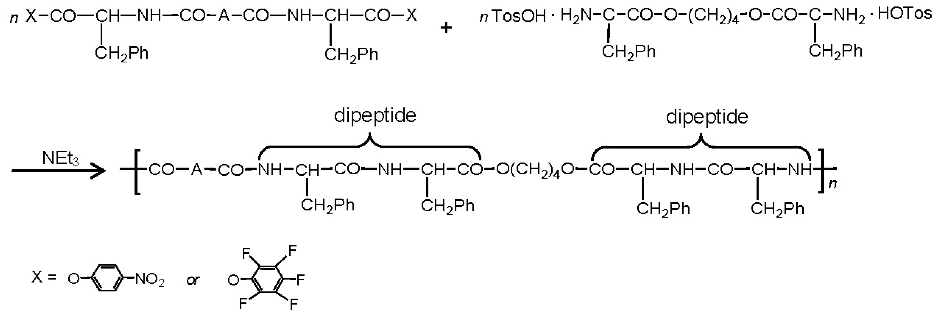 Ijms 15 07064f40 1024