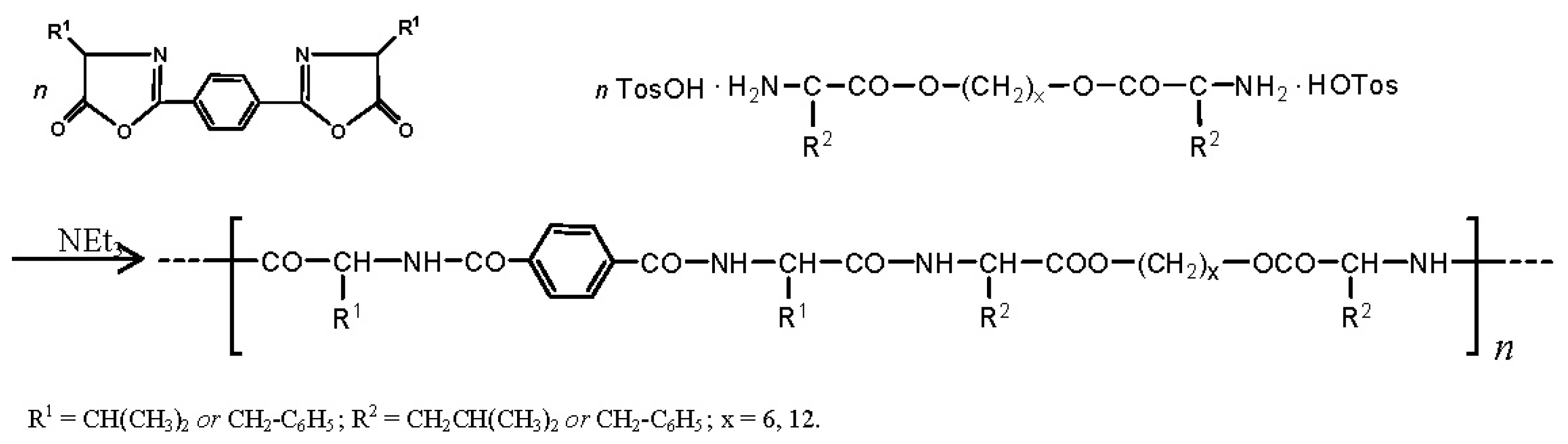 Ijms 15 07064f41 1024