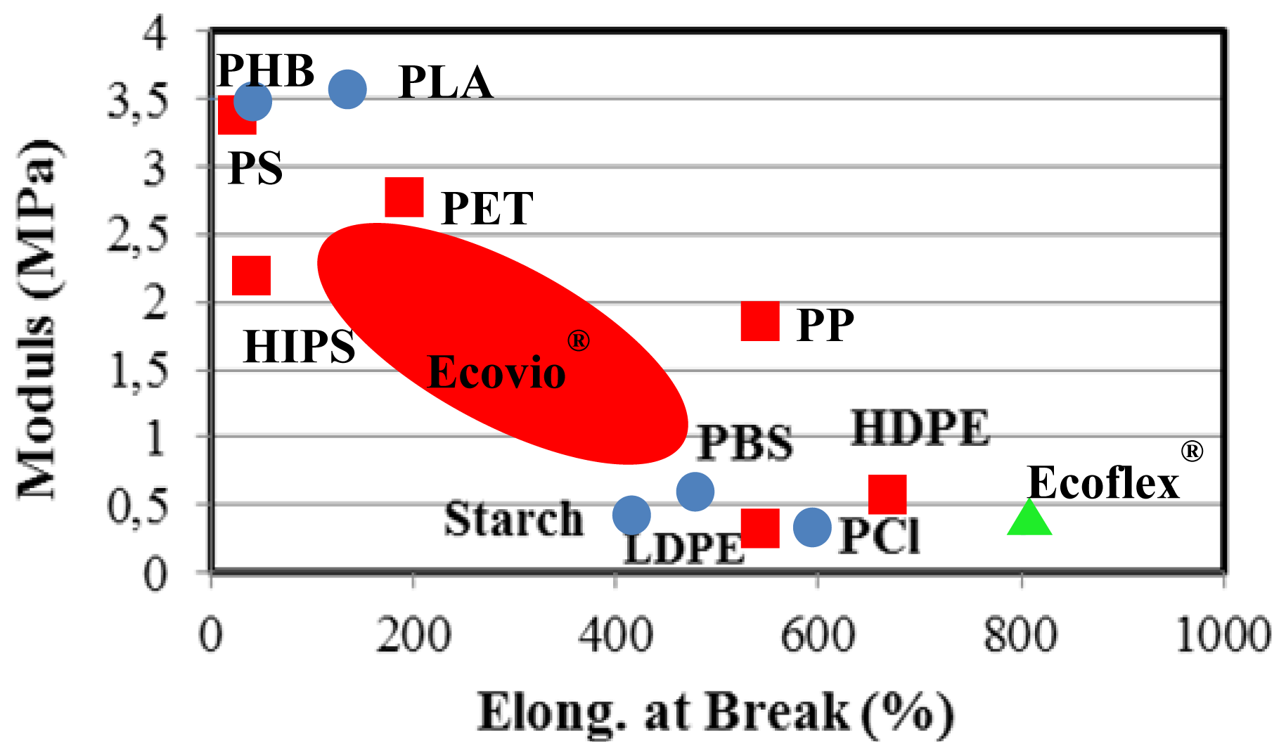 Ijms 15 07064f8 1024