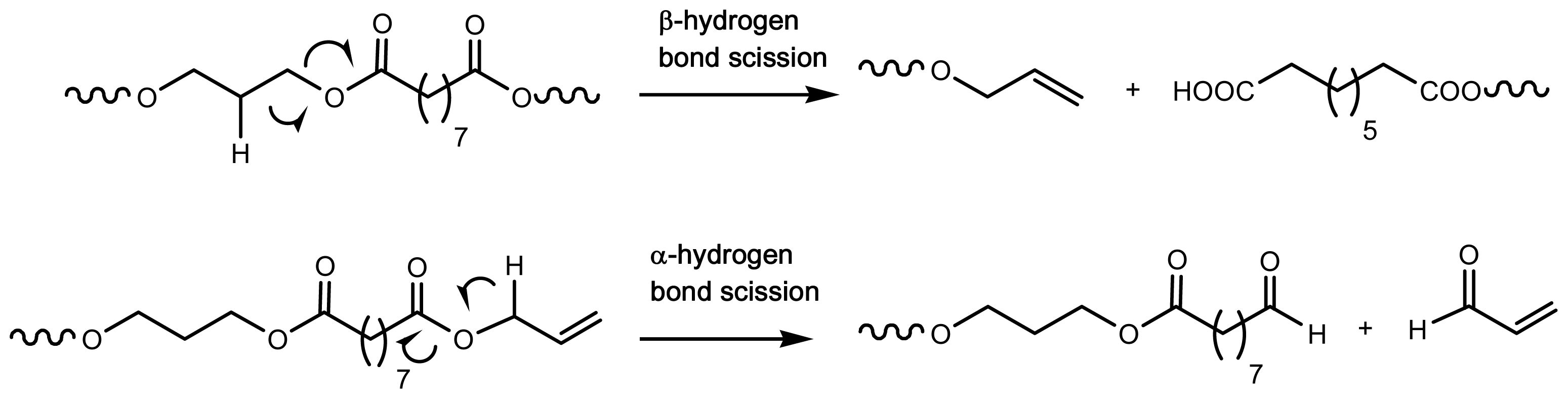 Ijms 15 07064f9 1024
