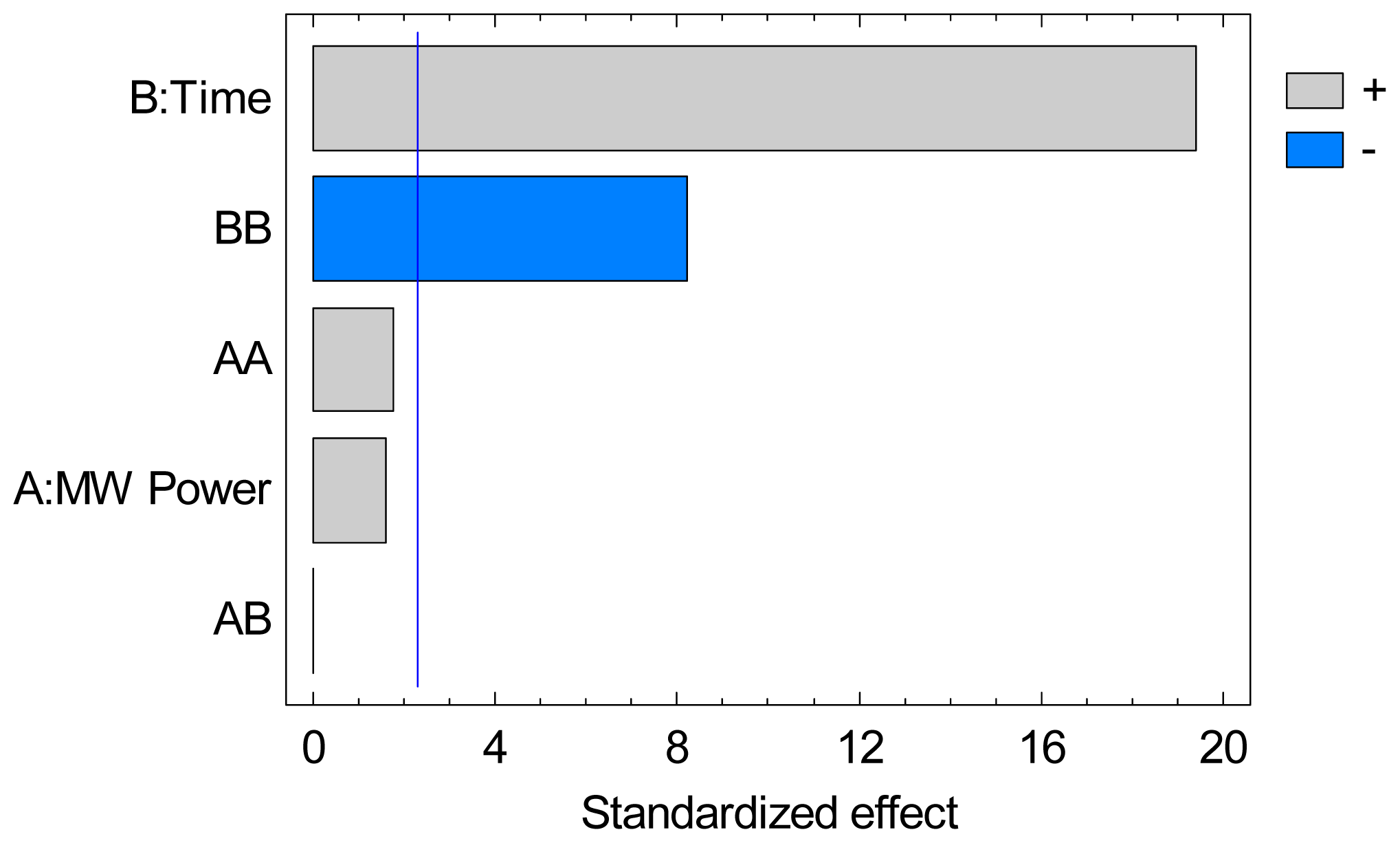 Ijms 15 07183f3 1024